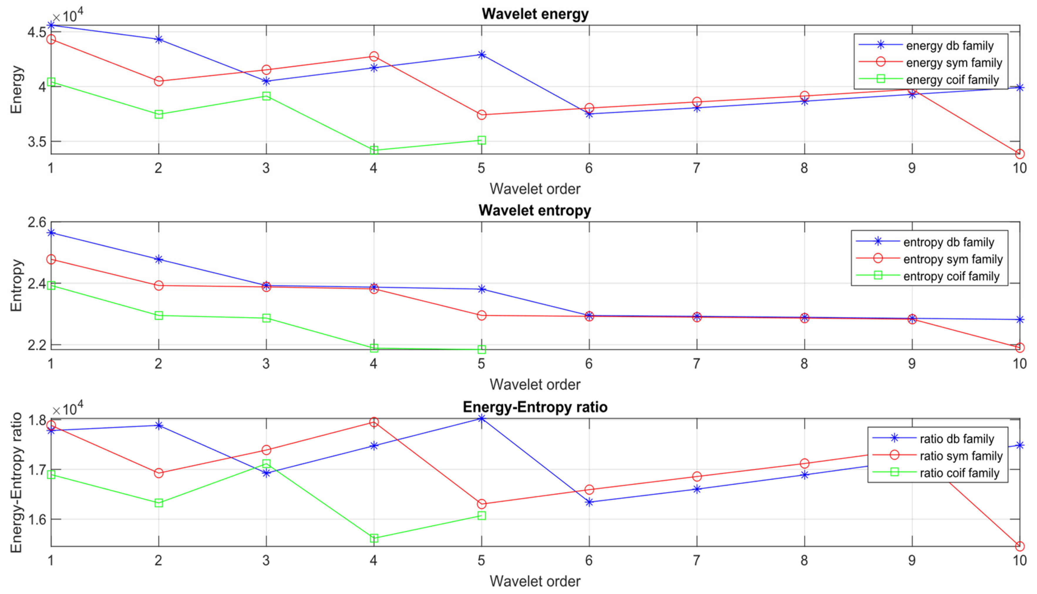 Energies 14 01545 g006 Energies 14 01545 g006