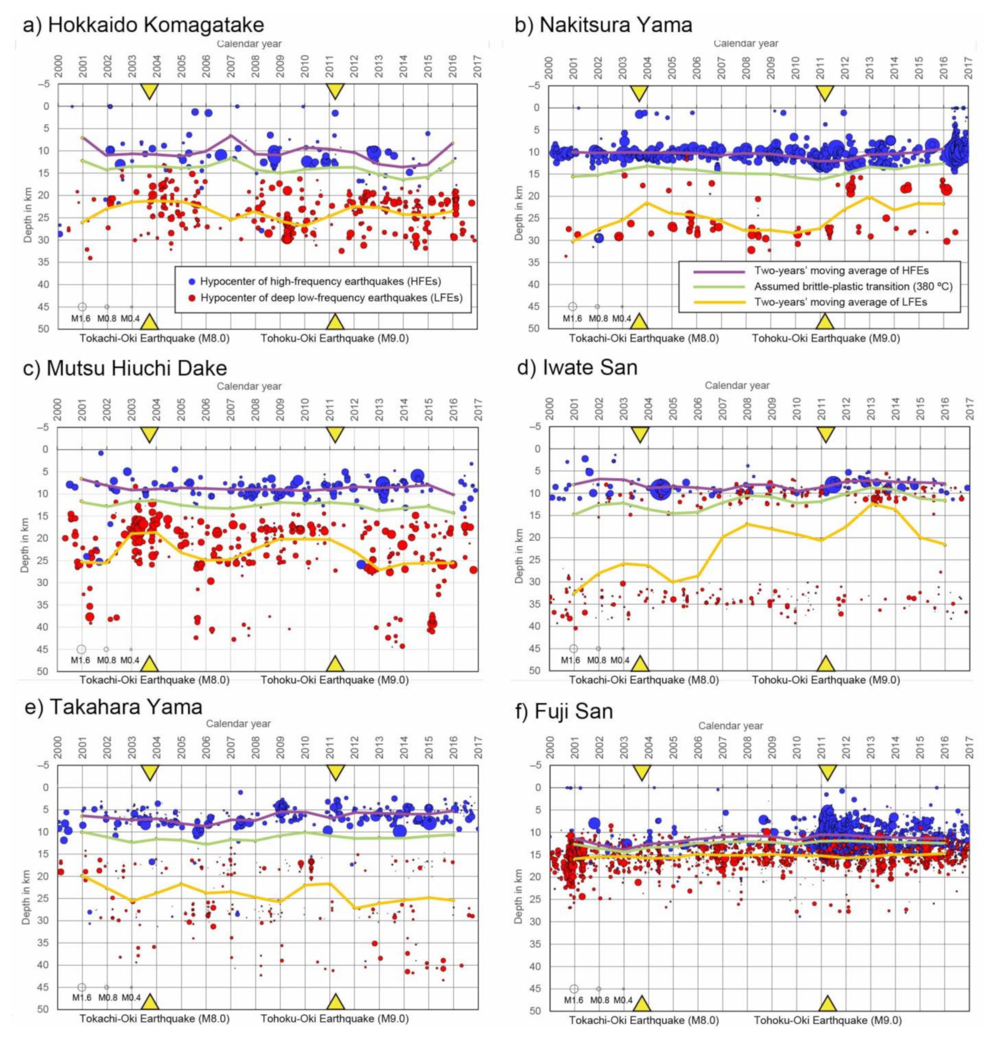 Energies 14 01546 g003 Energies 14 01546 g003