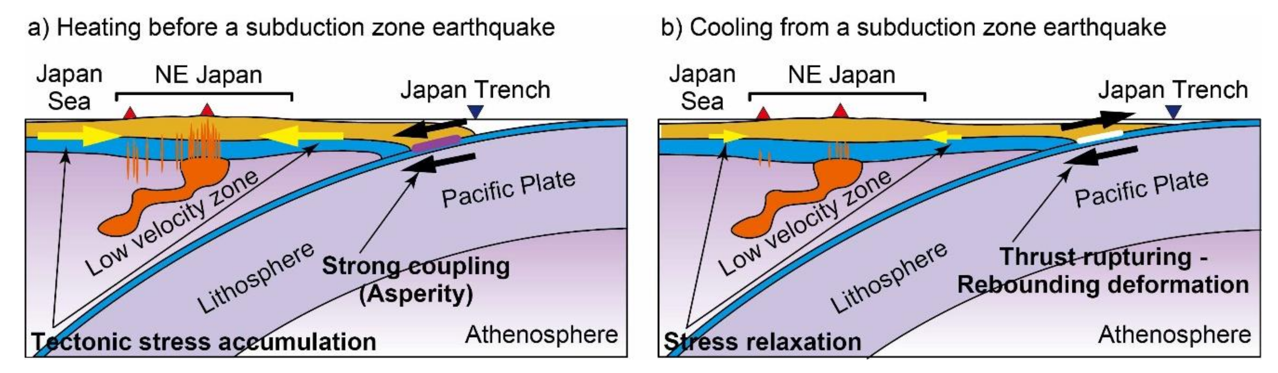 Energies 14 01546 g006 Energies 14 01546 g006
