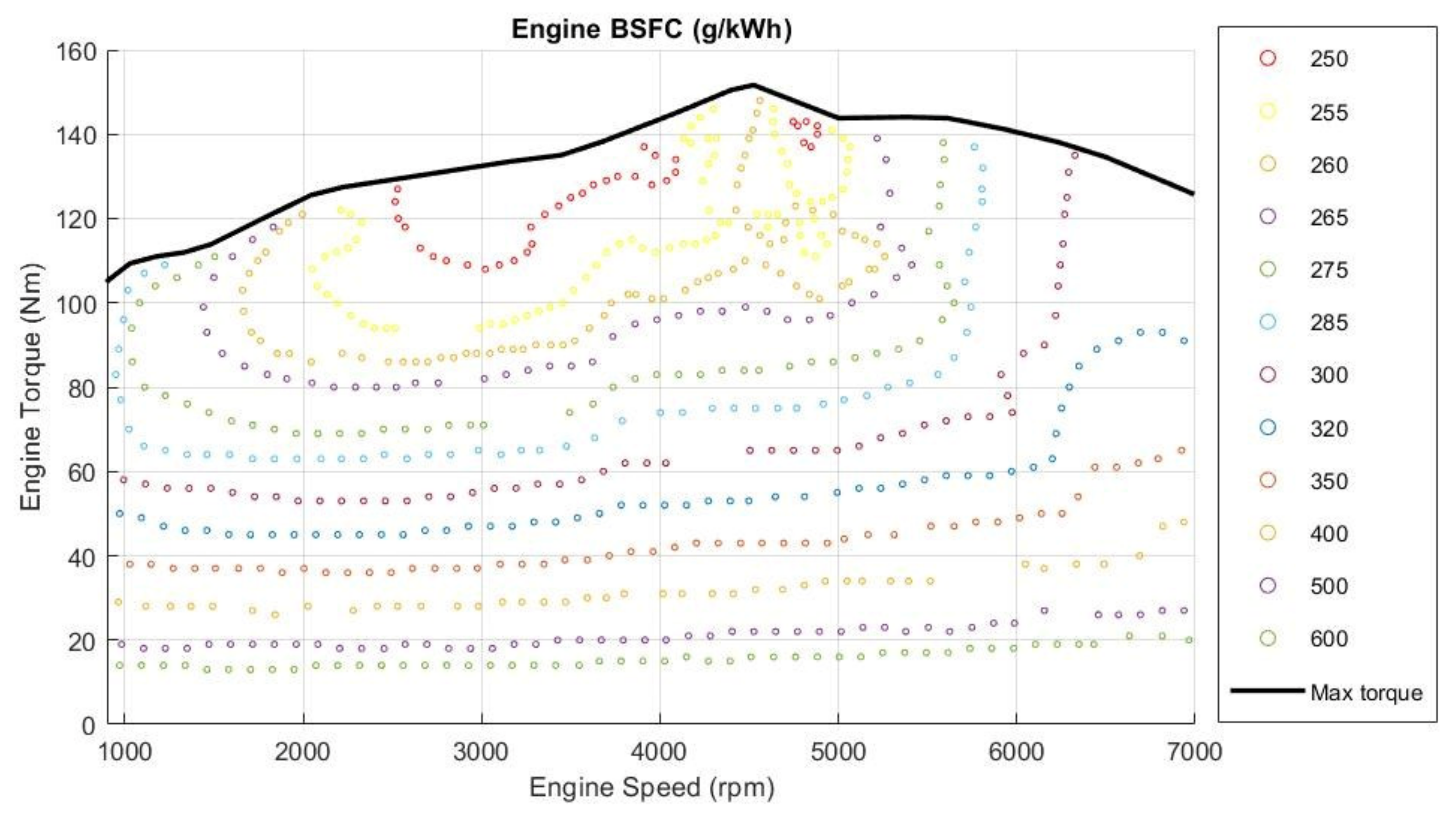 Energies 14 01548 g001 Energies 14 01548 g001