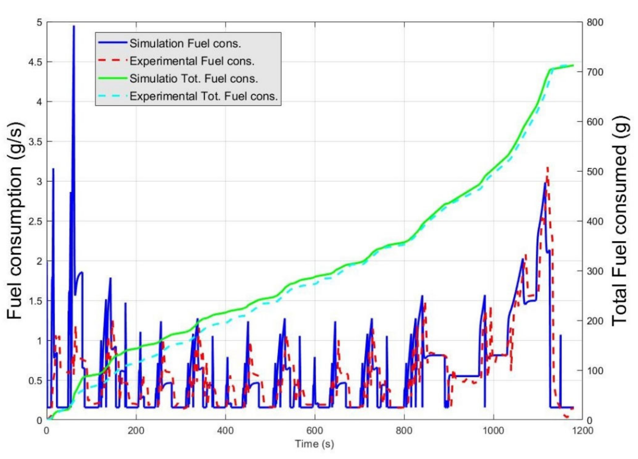 Energies 14 01548 g004 Energies 14 01548 g004