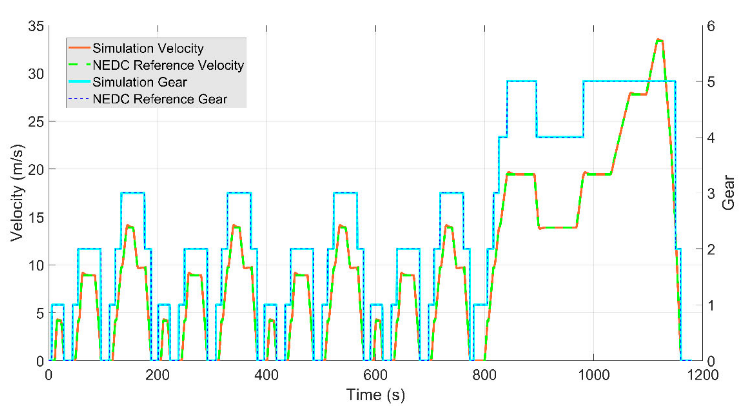 Energies 14 01548 g005 Energies 14 01548 g005