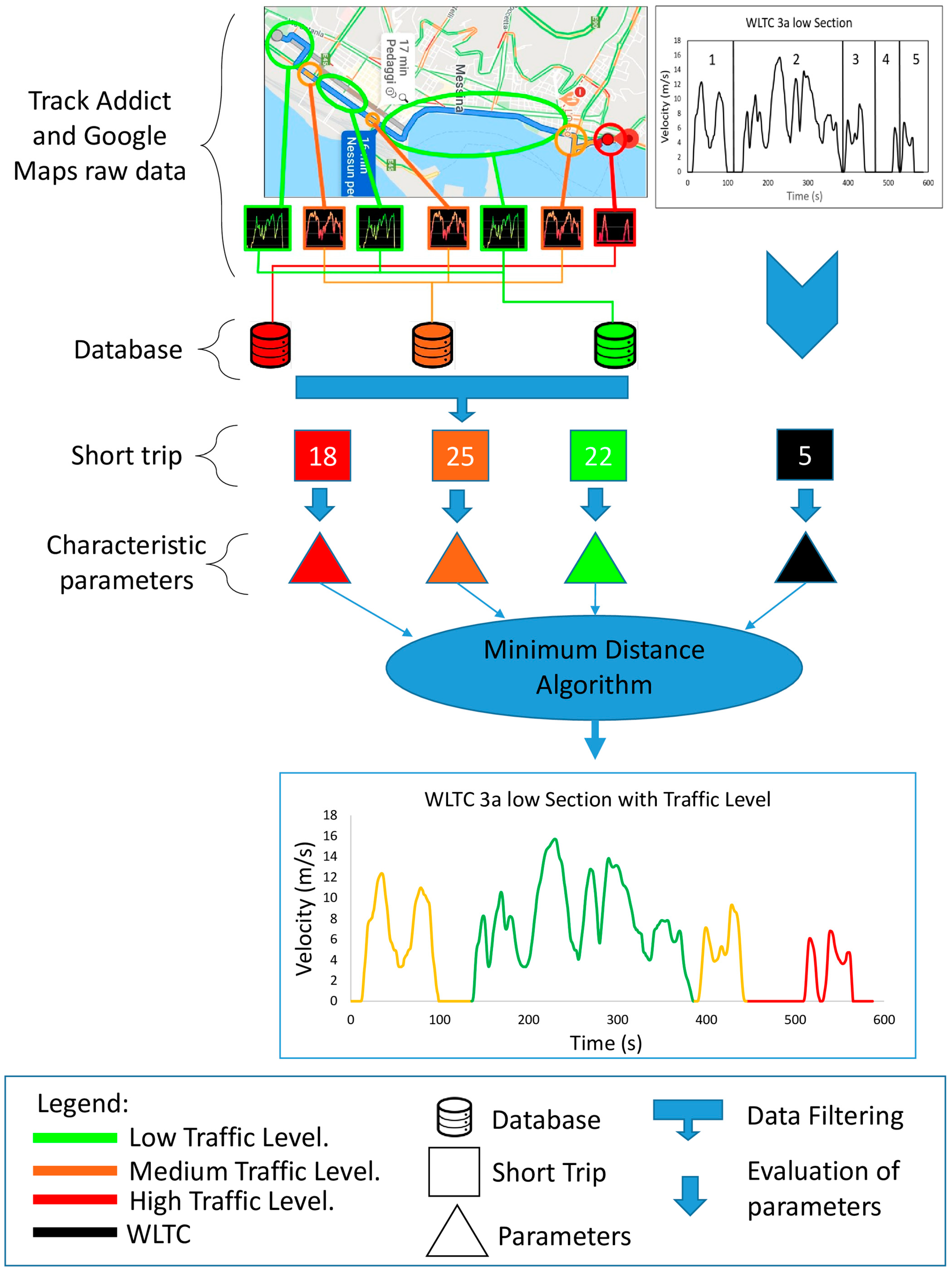 Energies 14 01548 g006 Energies 14 01548 g006