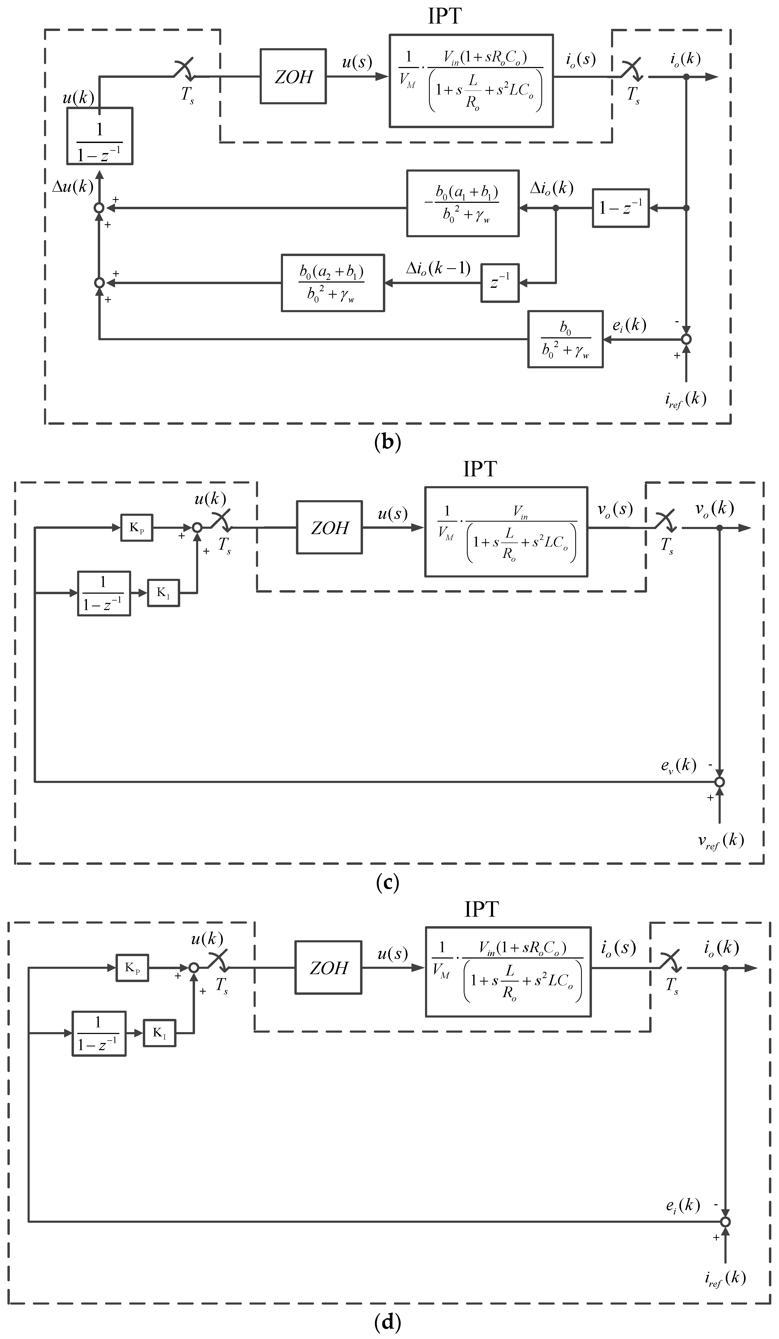 Energies 14 01549 g004b 550