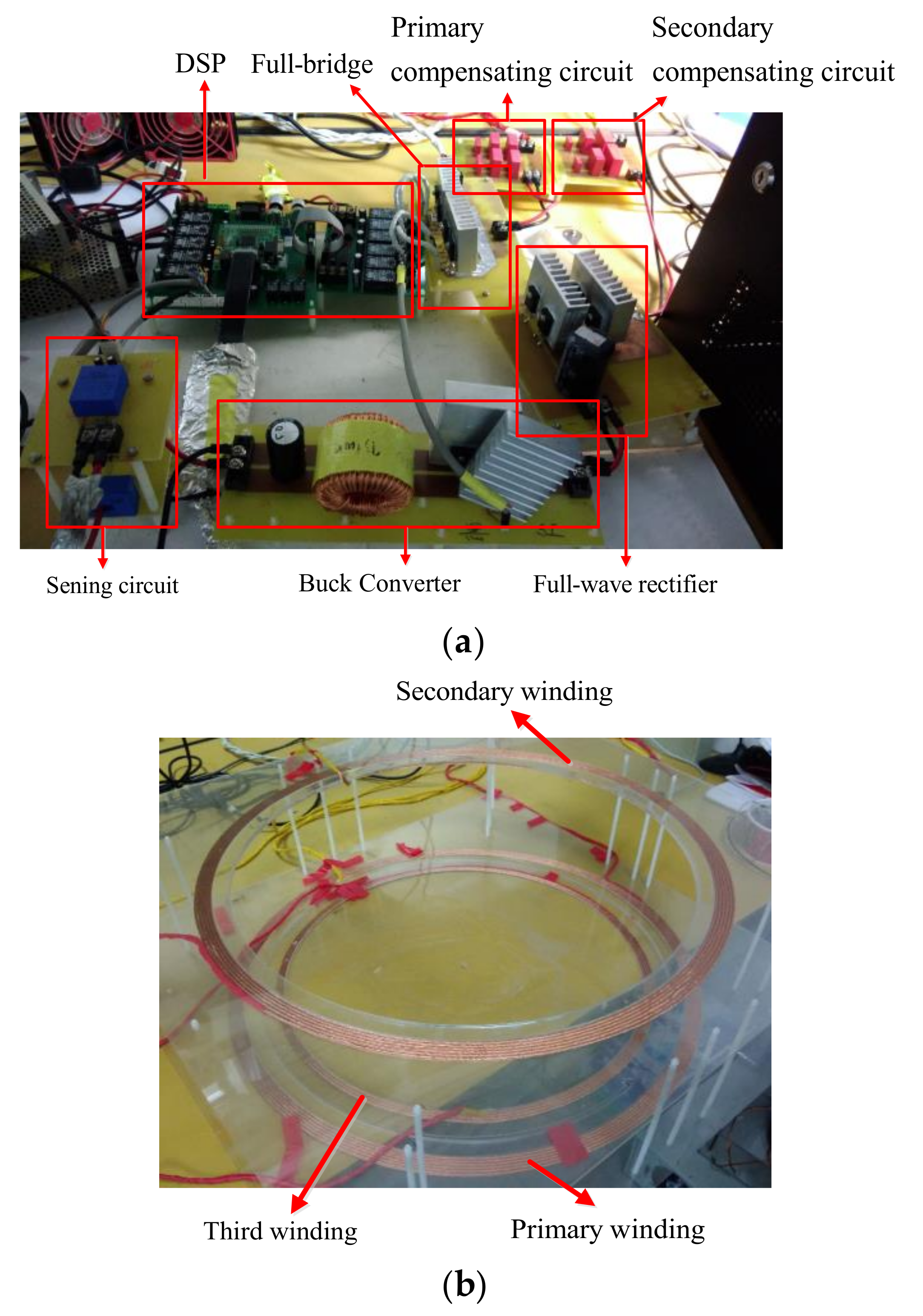 Energies 14 01549 g005 550