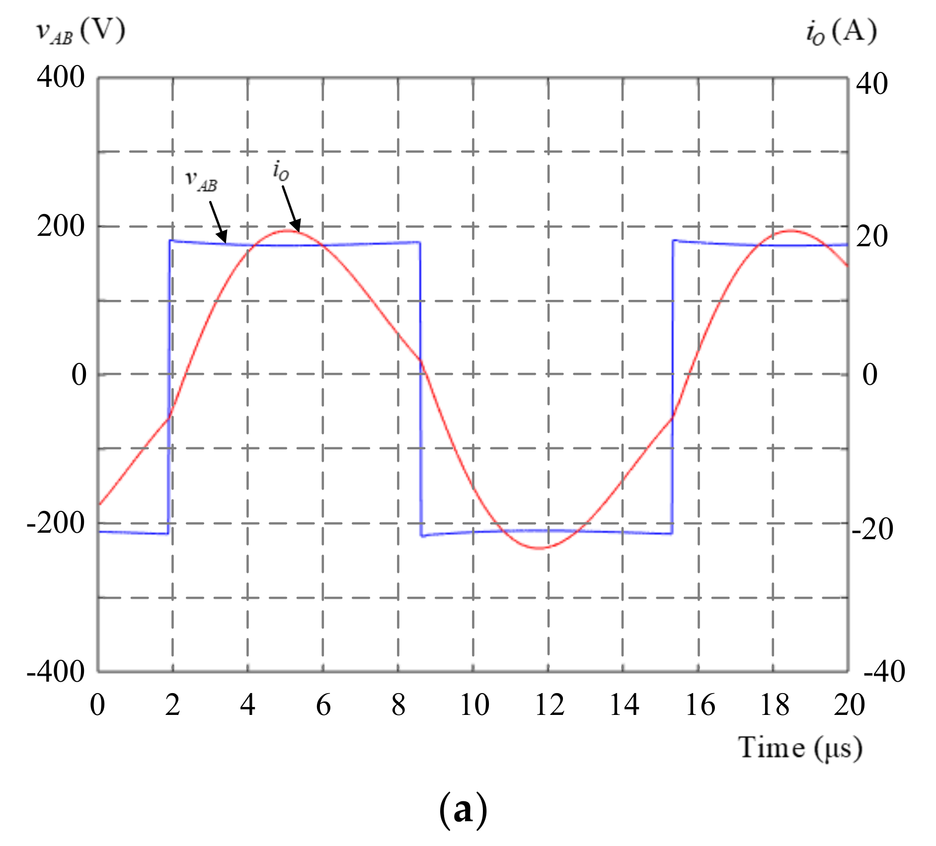 Energies 14 01549 g008a 550