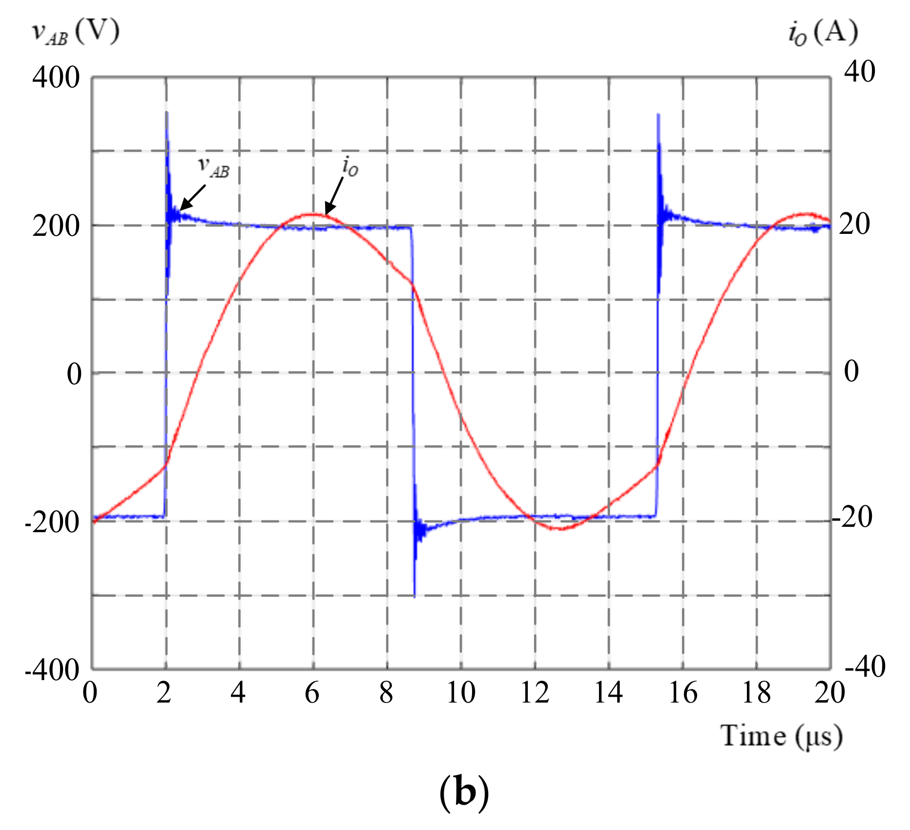Energies 14 01549 g008b 550