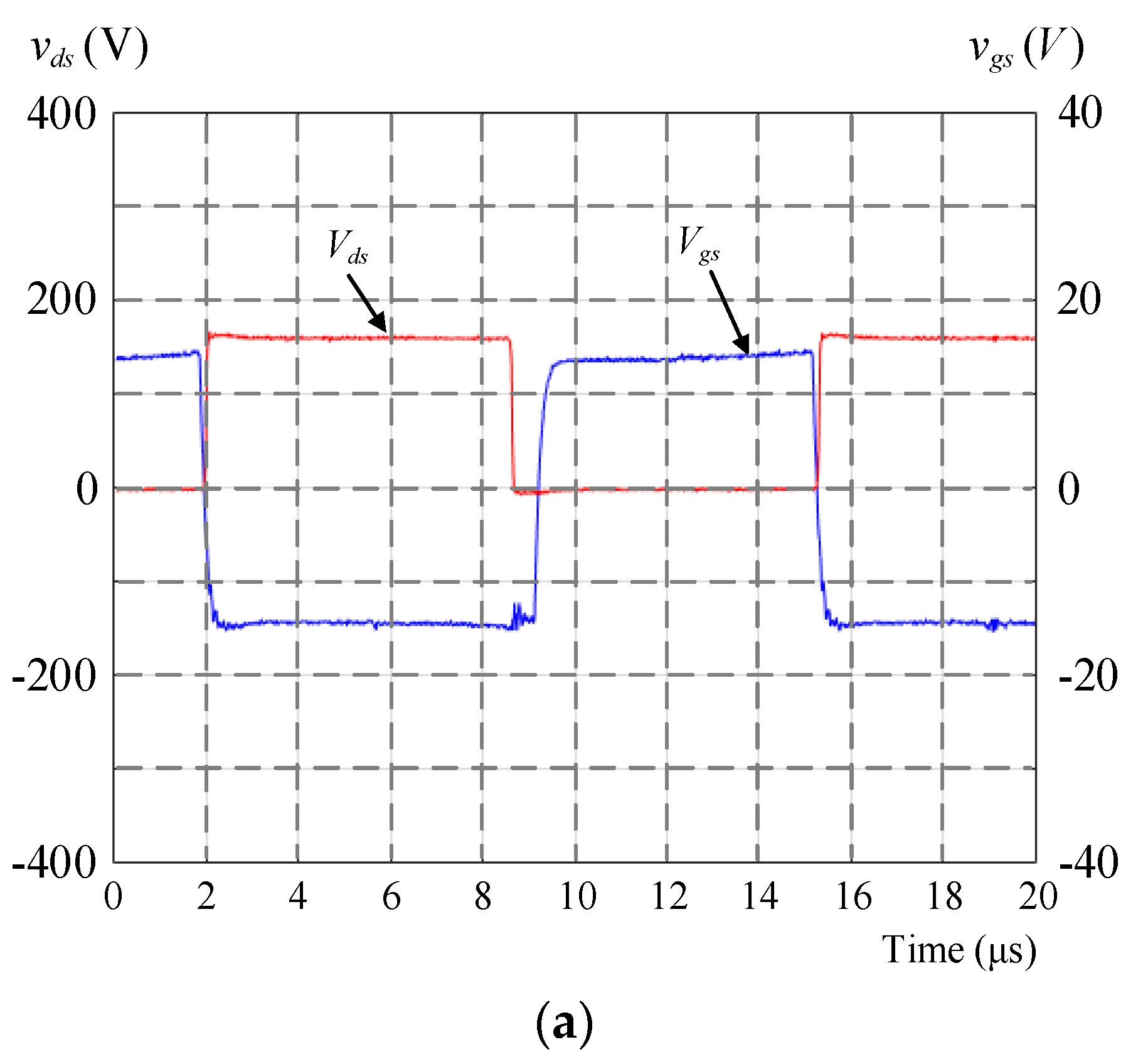Energies 14 01549 g009a 550