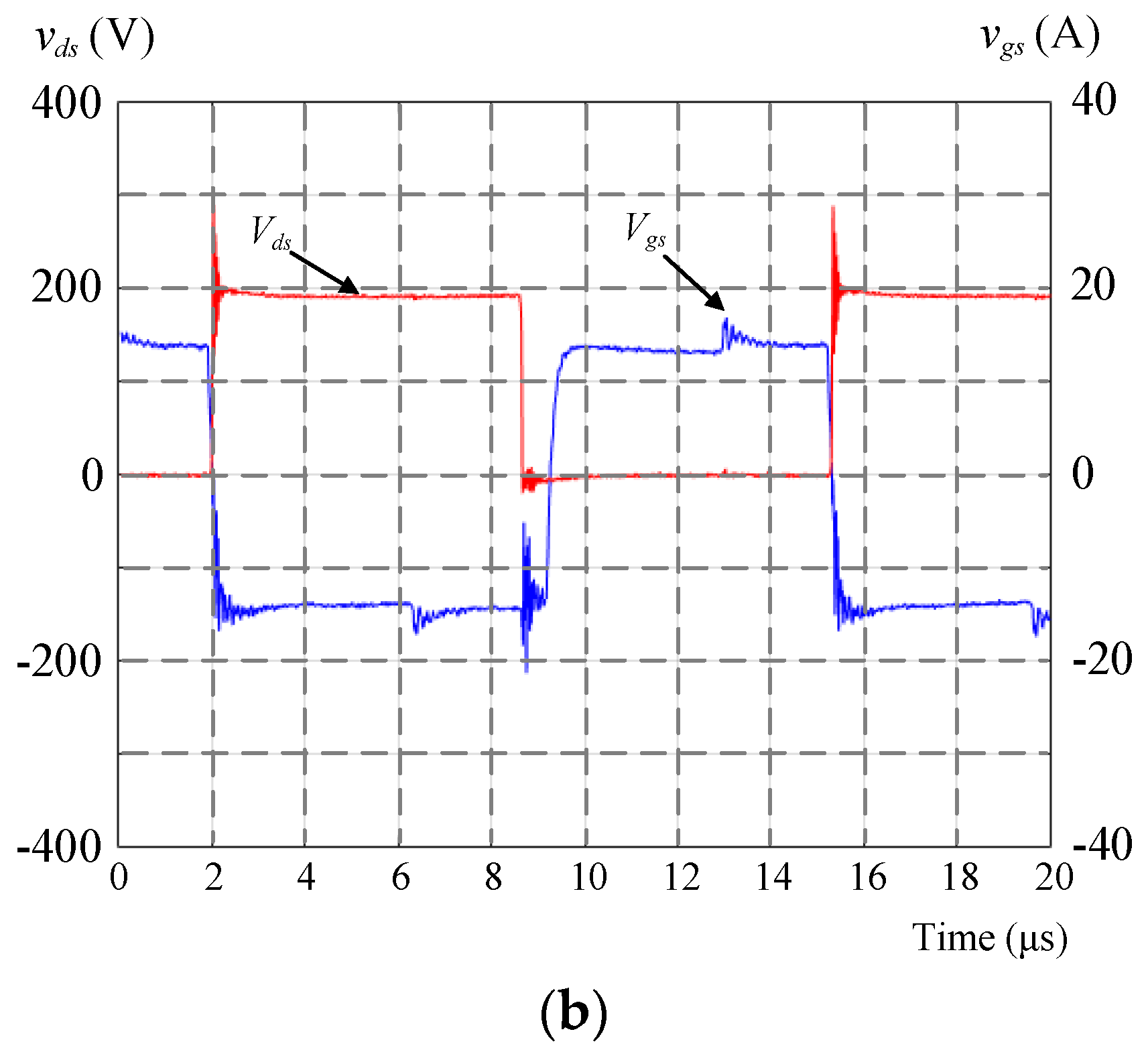 Energies 14 01549 g009b 550