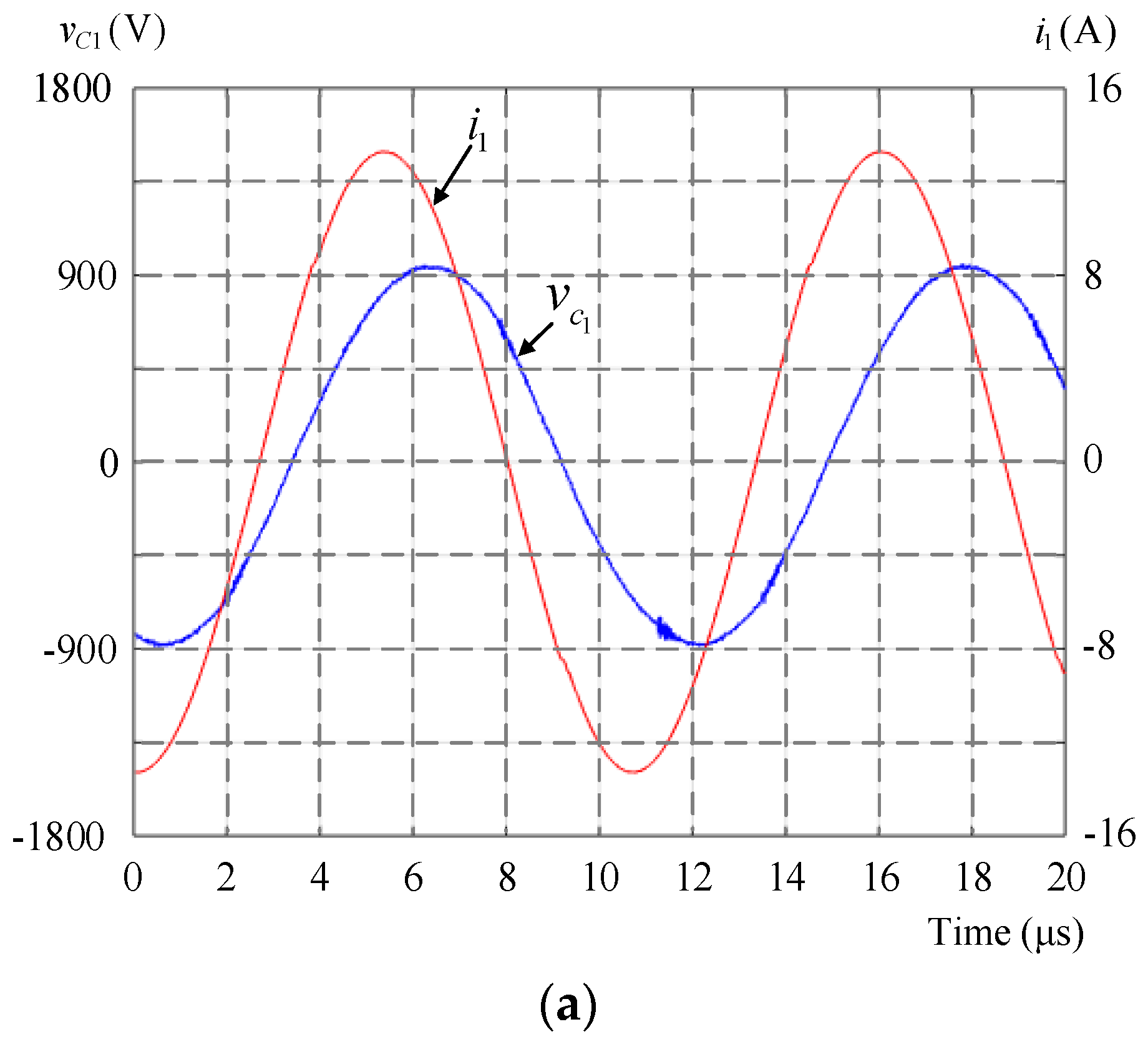 Energies 14 01549 g012a 550