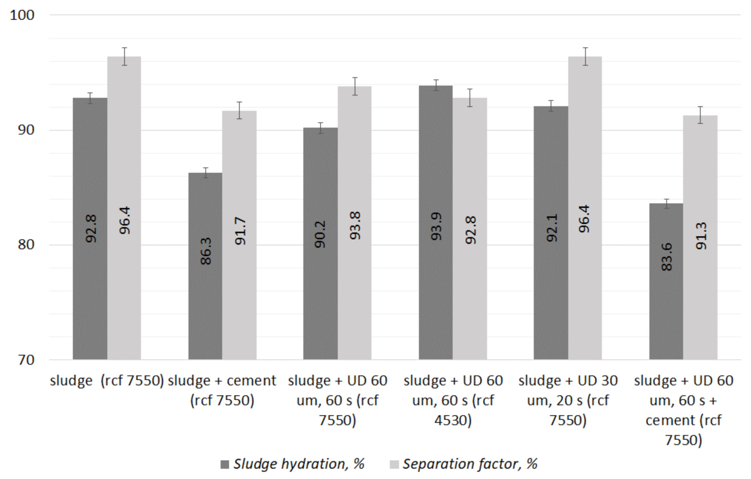 Energies 14 01552 g005 Energies 14 01552 g005