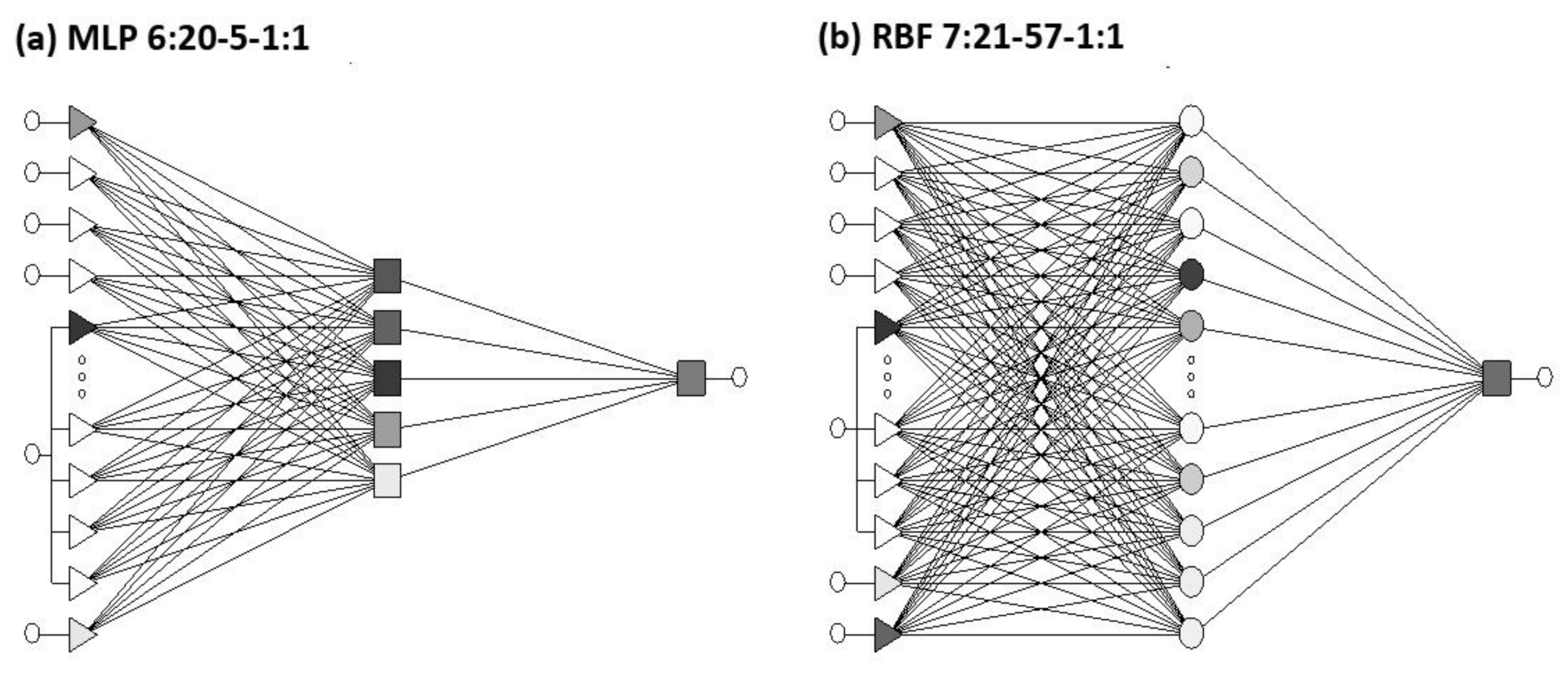 Energies 14 01552 g007 Energies 14 01552 g007