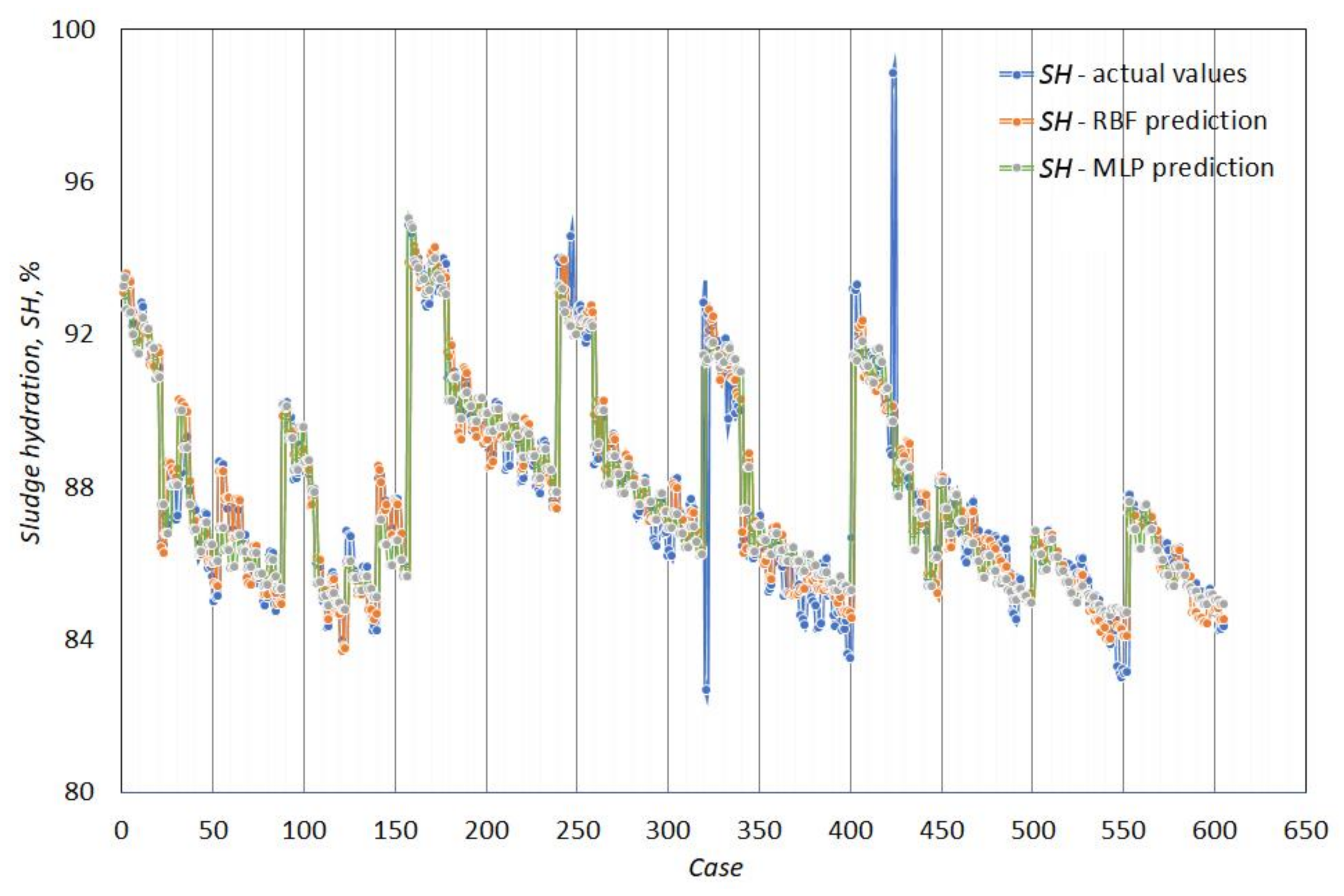 Energies 14 01552 g008 Energies 14 01552 g008