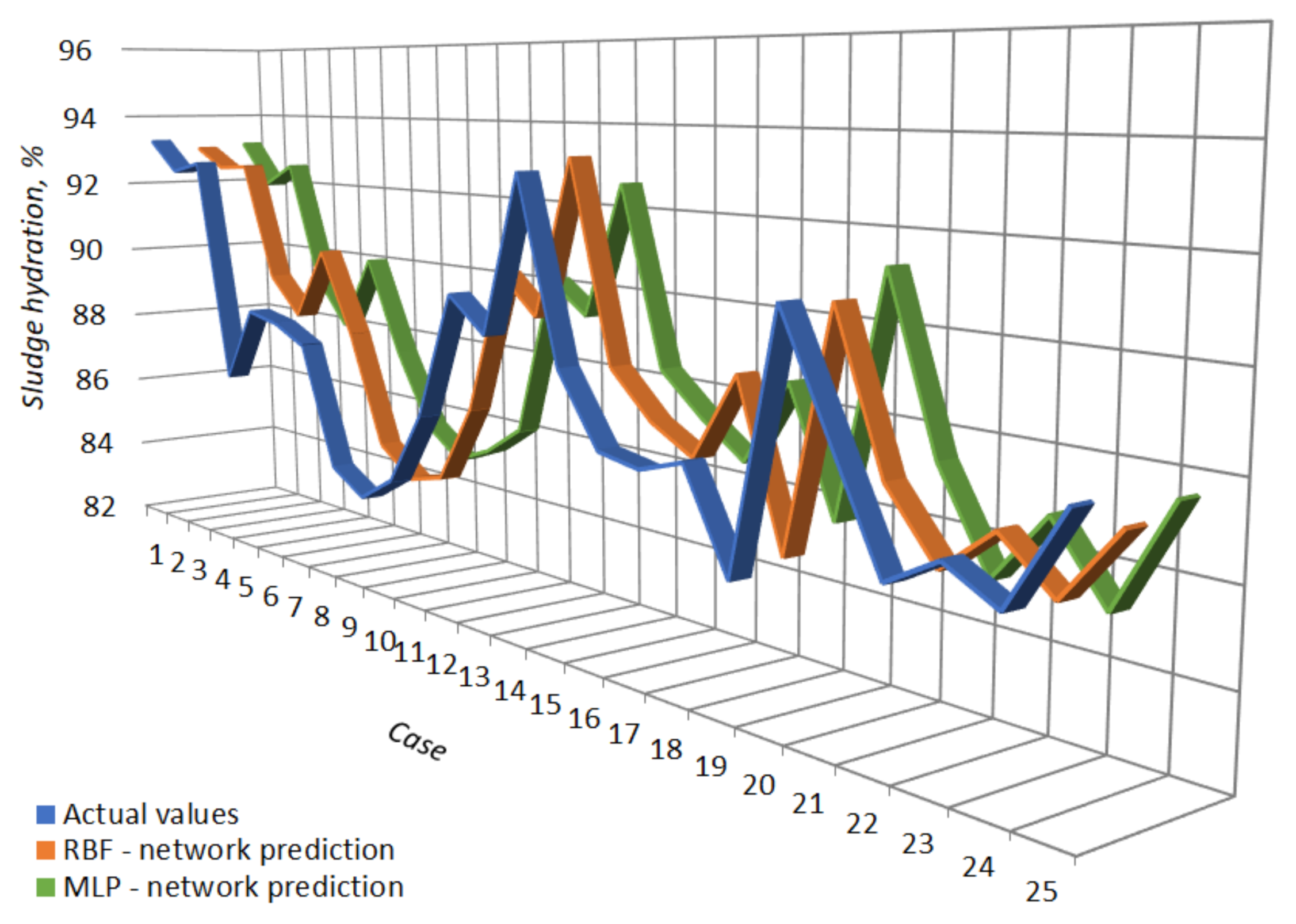 Energies 14 01552 g009 Energies 14 01552 g009