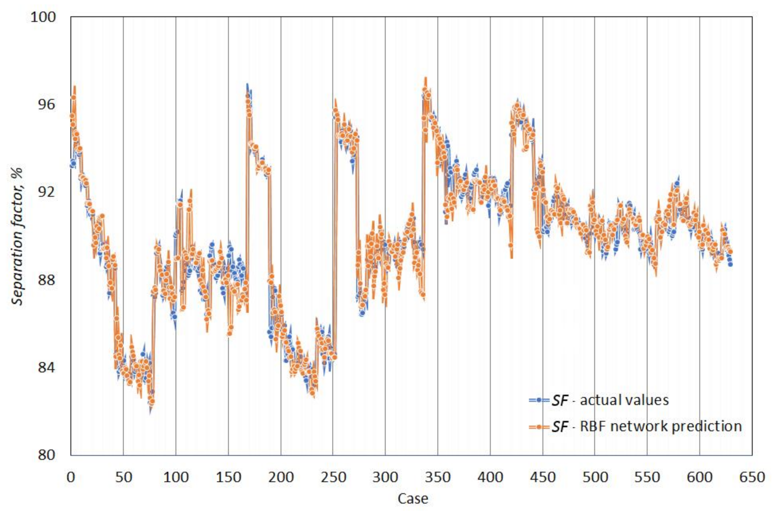 Energies 14 01552 g011 Energies 14 01552 g011