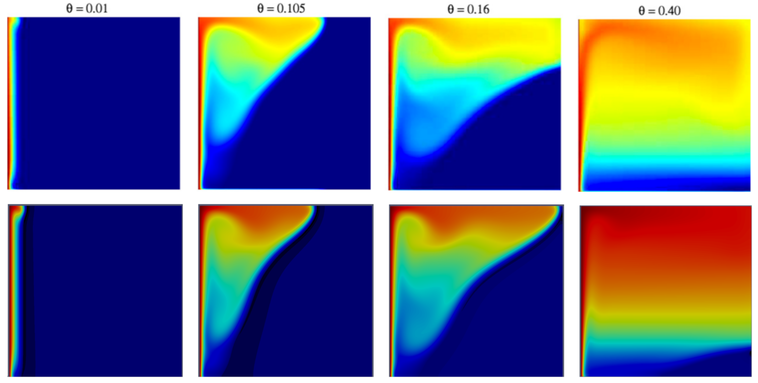 Energies 14 01554 g005 550