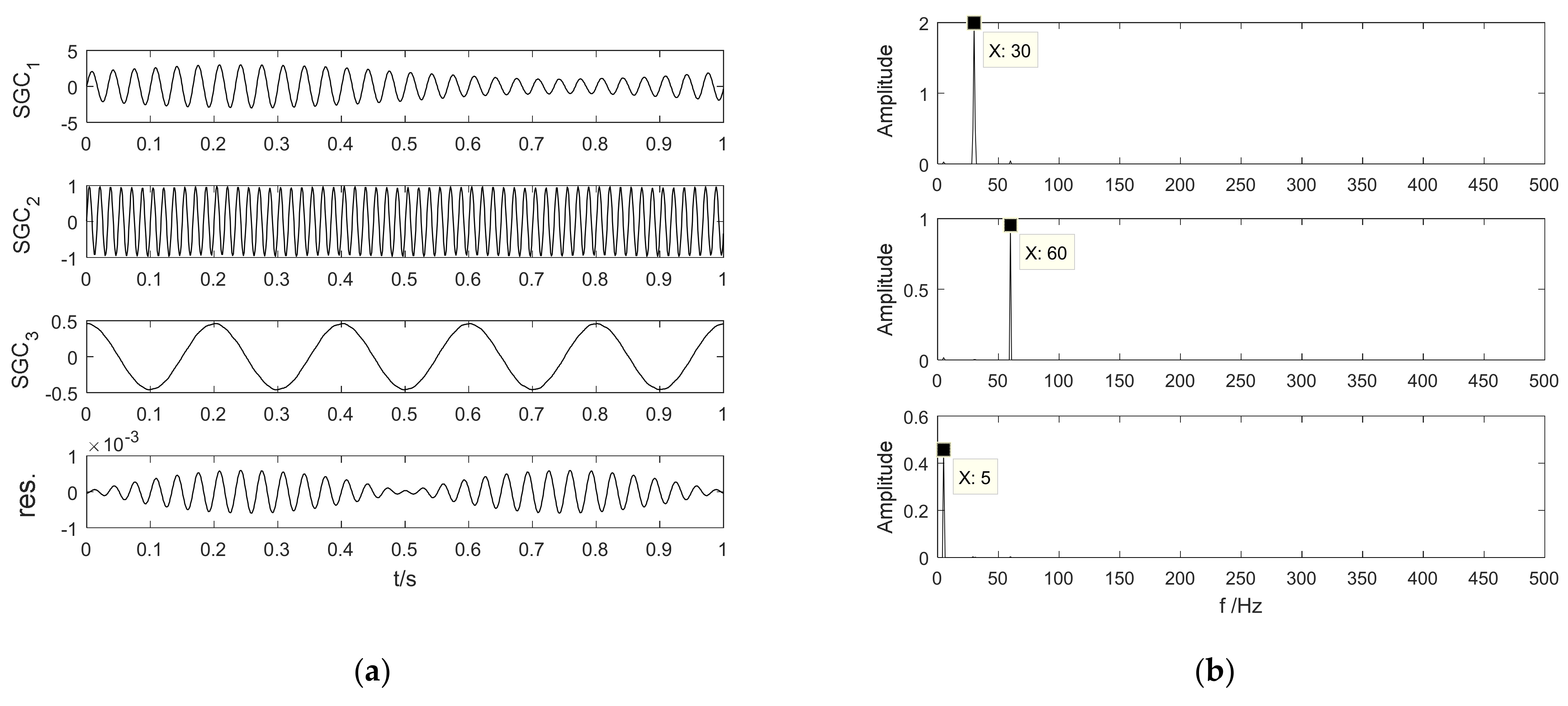 Energies 14 01555 g003