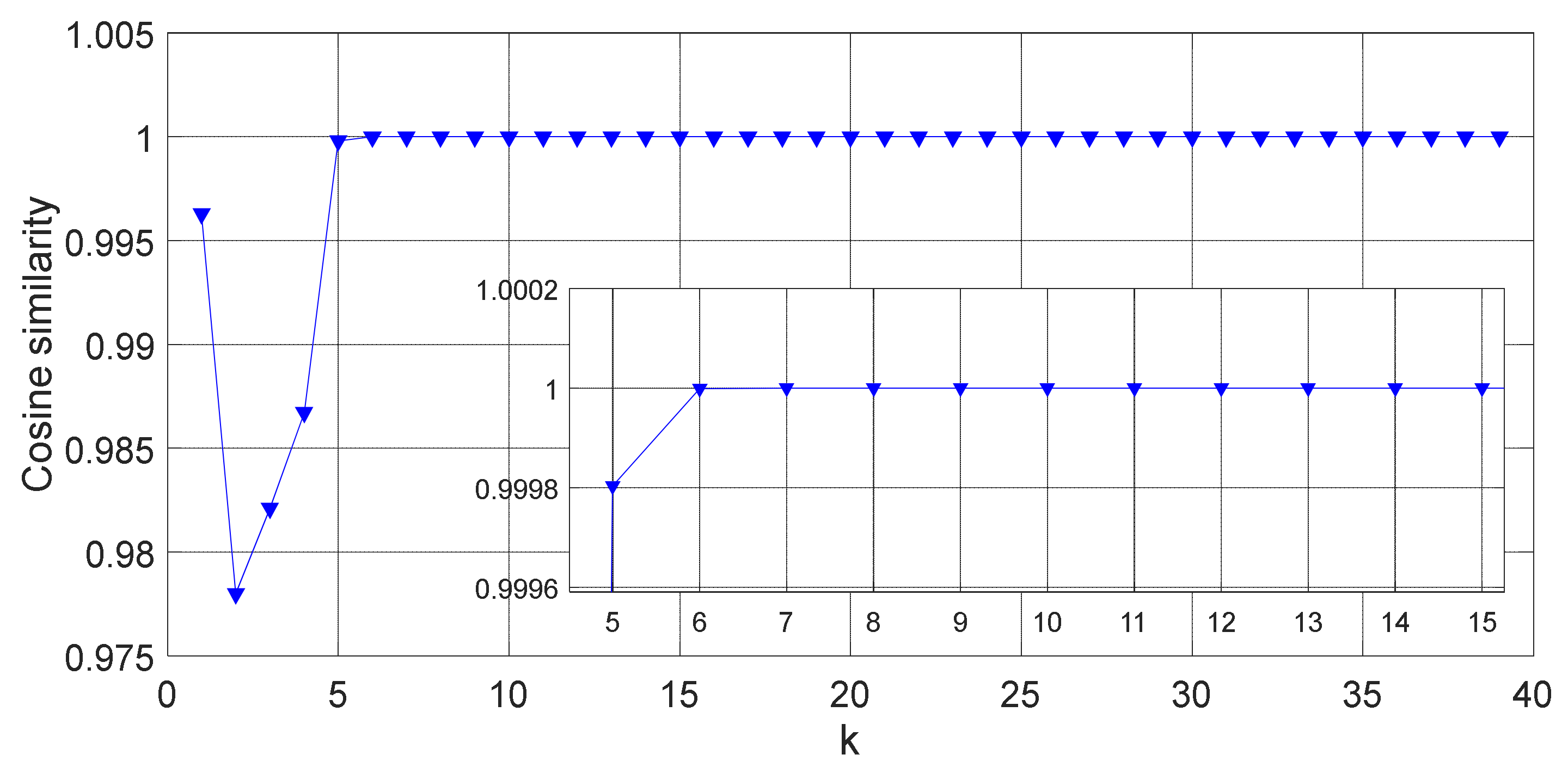 Energies 14 01555 g004