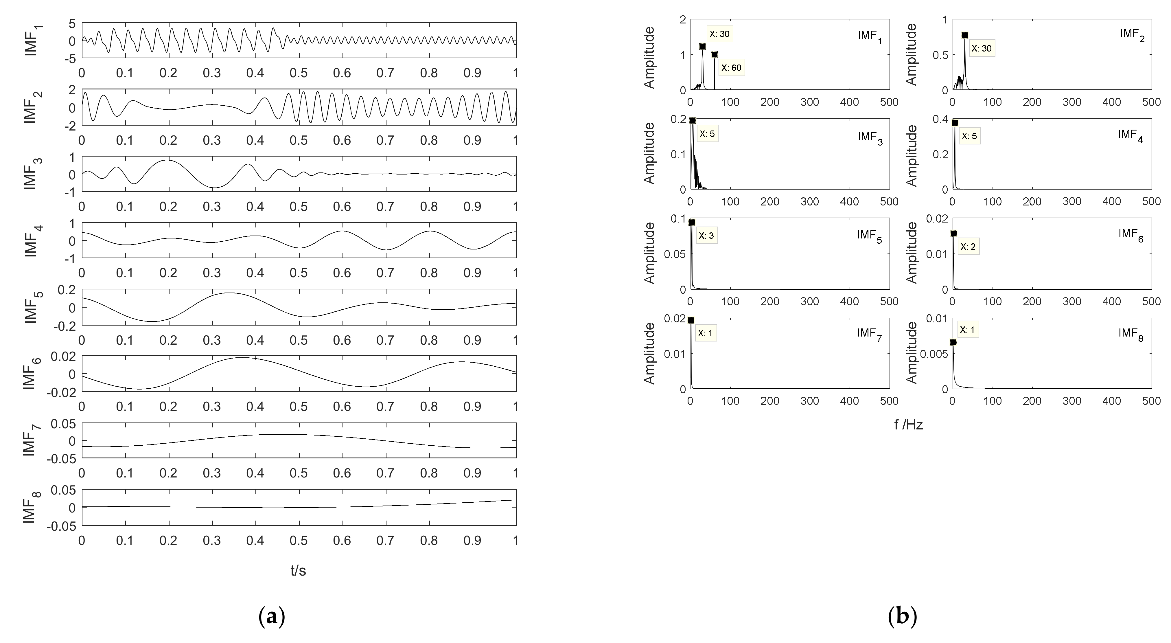 Energies 14 01555 g007
