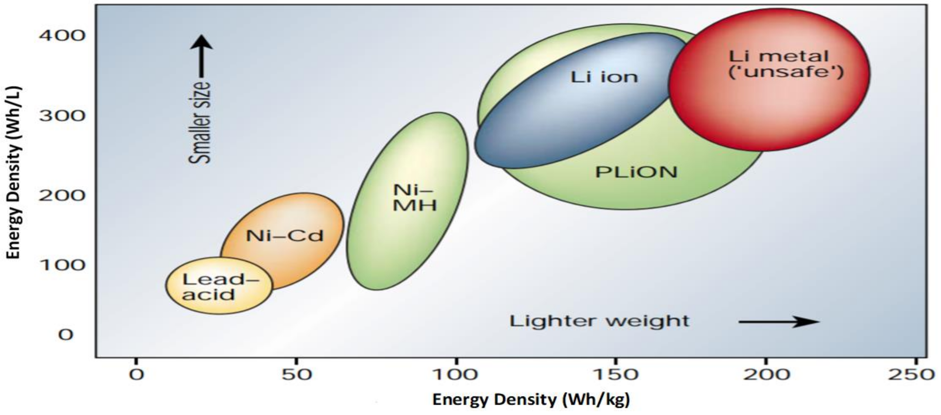 Energies 14 01556 g003 Energies 14 01556 g003