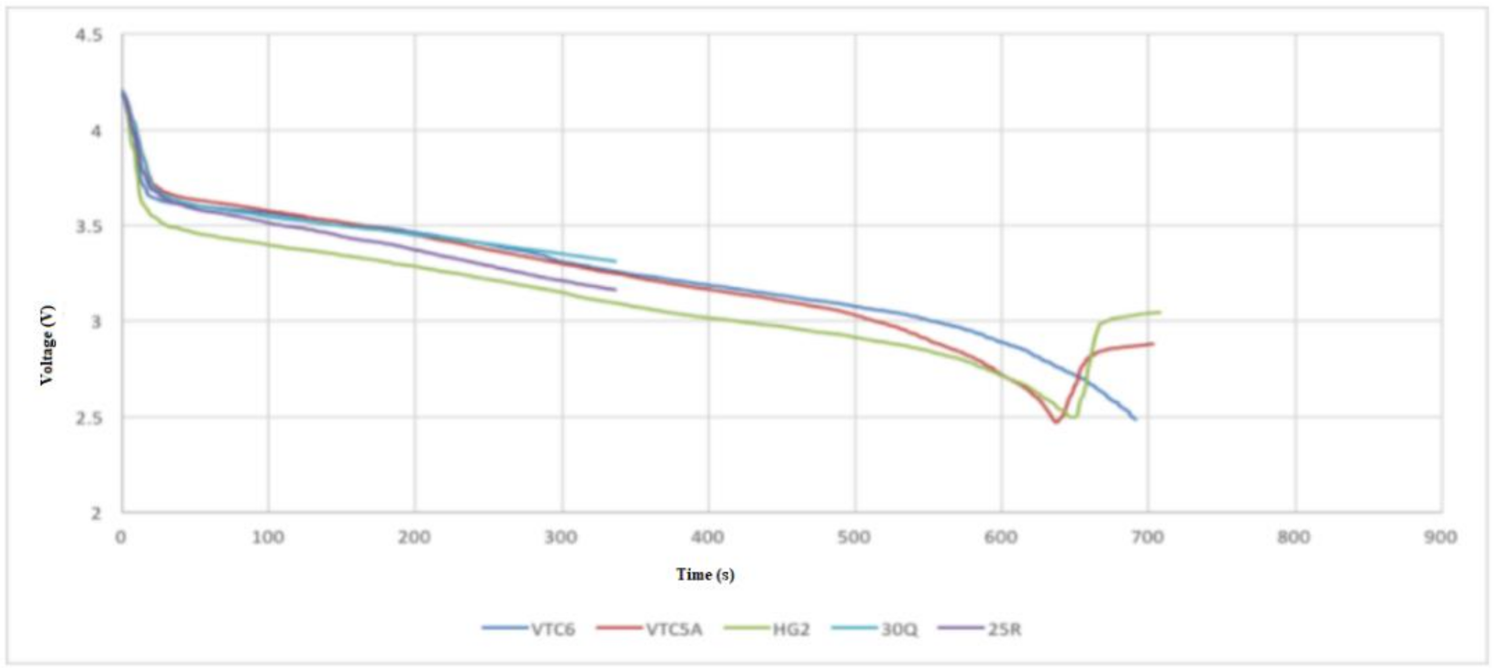 Energies 14 01556 g004 Energies 14 01556 g004