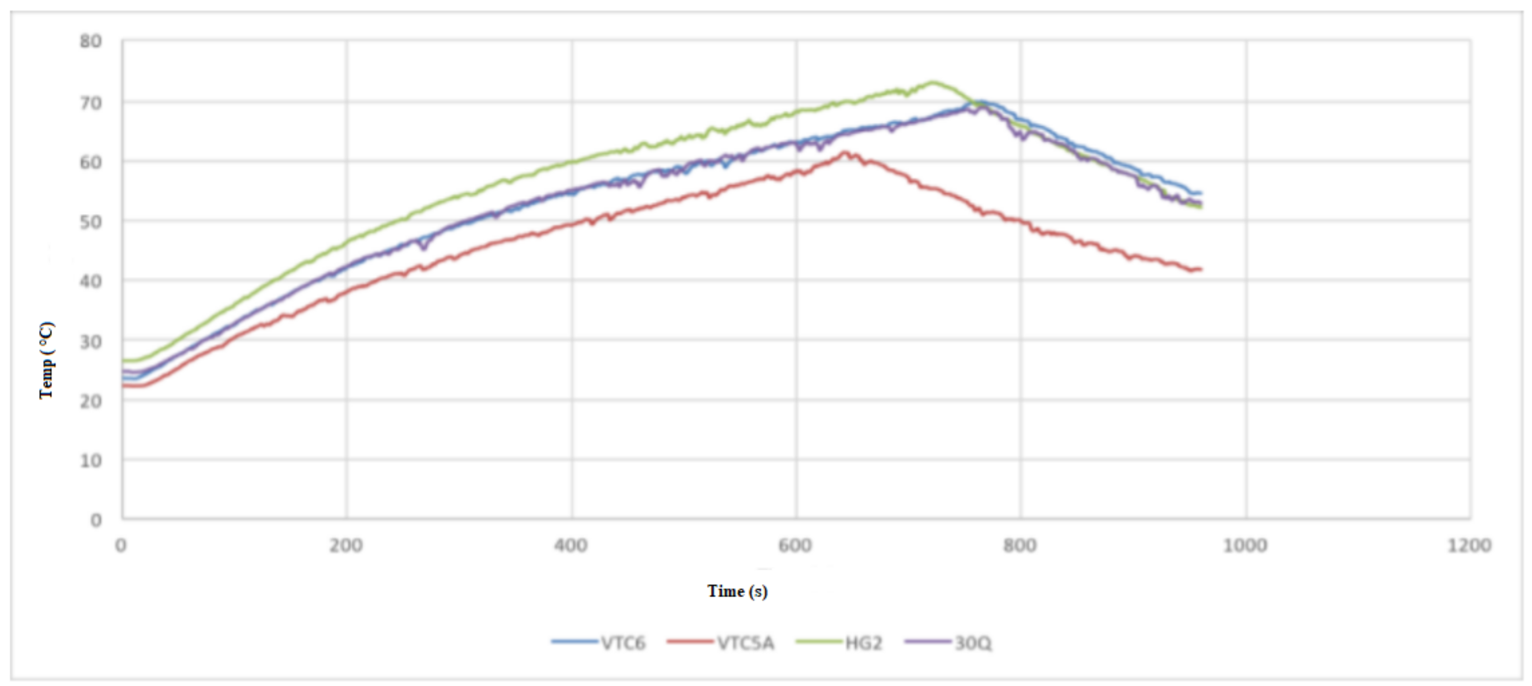Energies 14 01556 g005 Energies 14 01556 g005