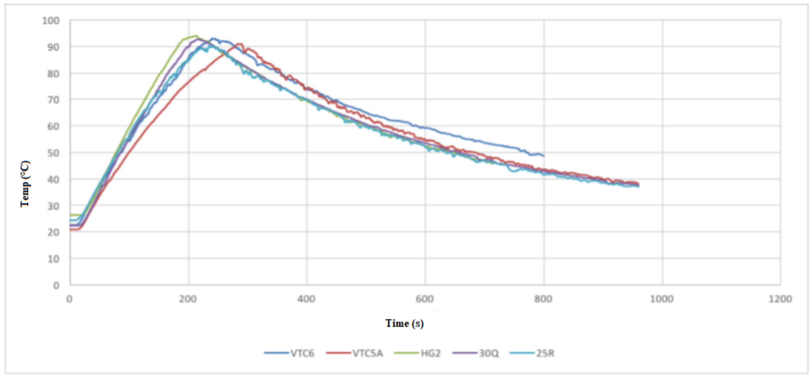 Energies 14 01556 g007 Energies 14 01556 g007