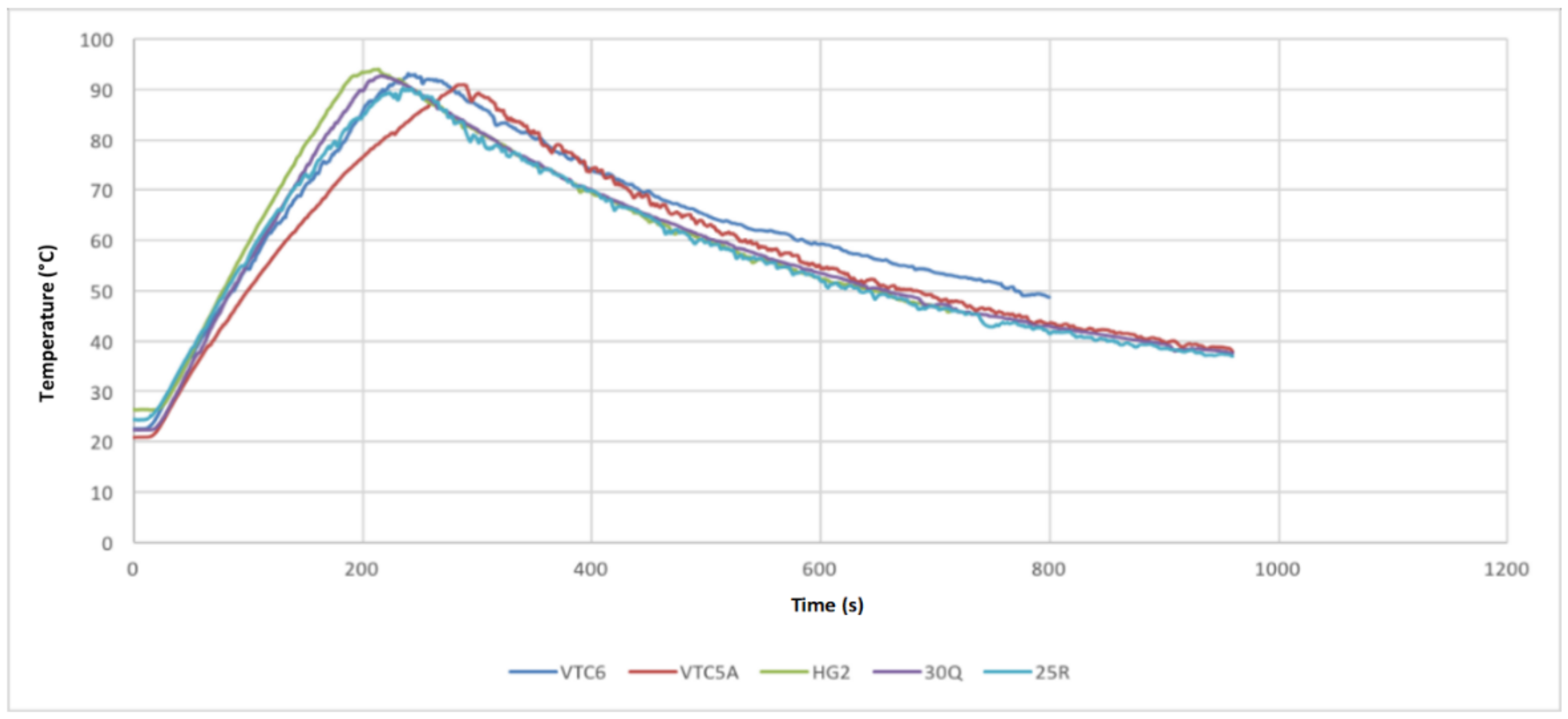 Energies 14 01556 g009 Energies 14 01556 g009