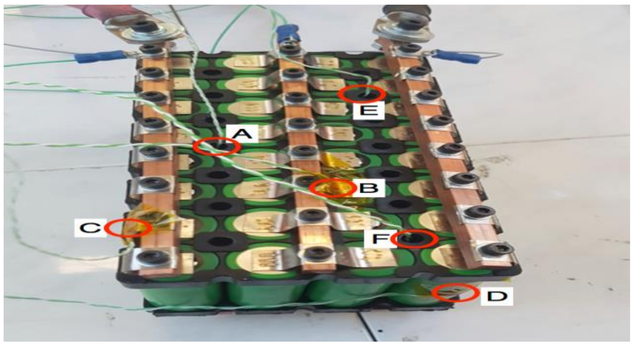 Energies 14 01556 g012 Energies 14 01556 g012