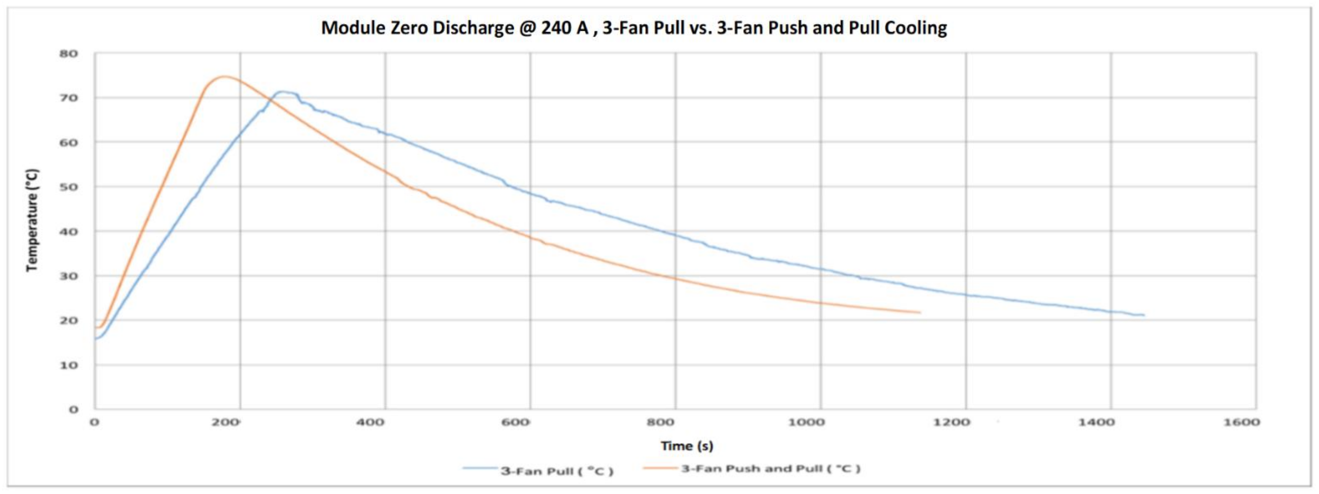Energies 14 01556 g016 Energies 14 01556 g016