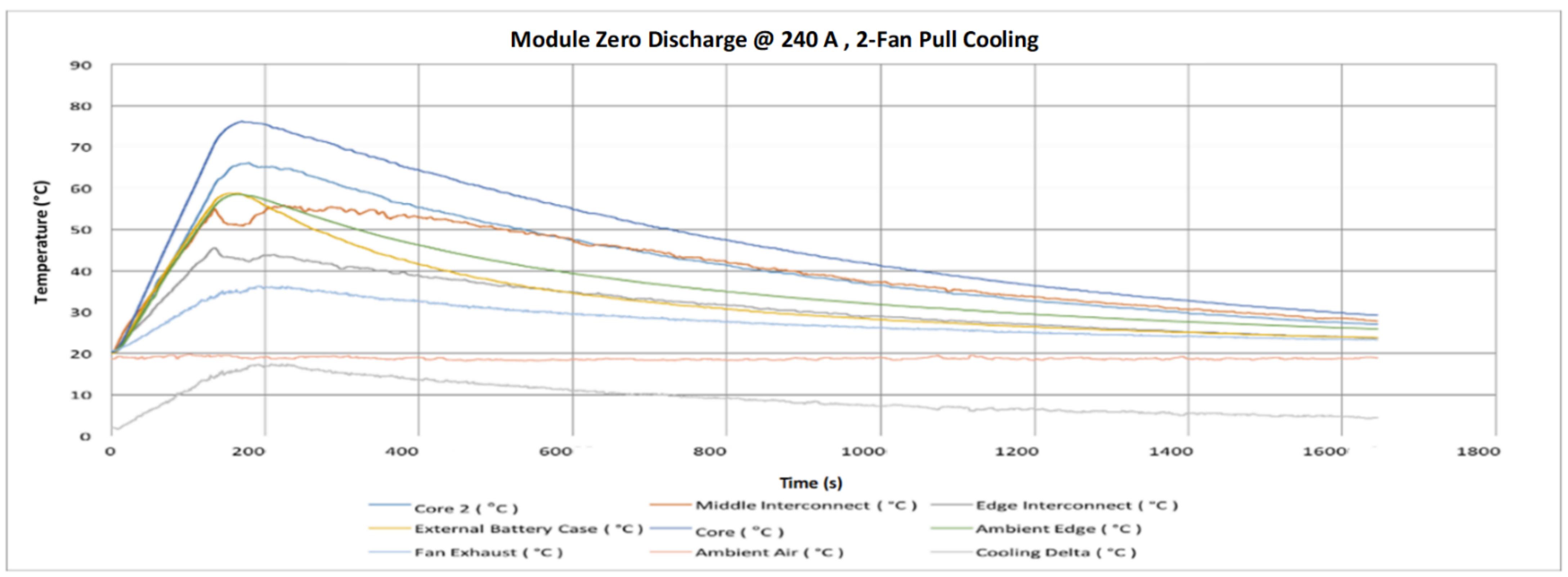 Energies 14 01556 g017 Energies 14 01556 g017