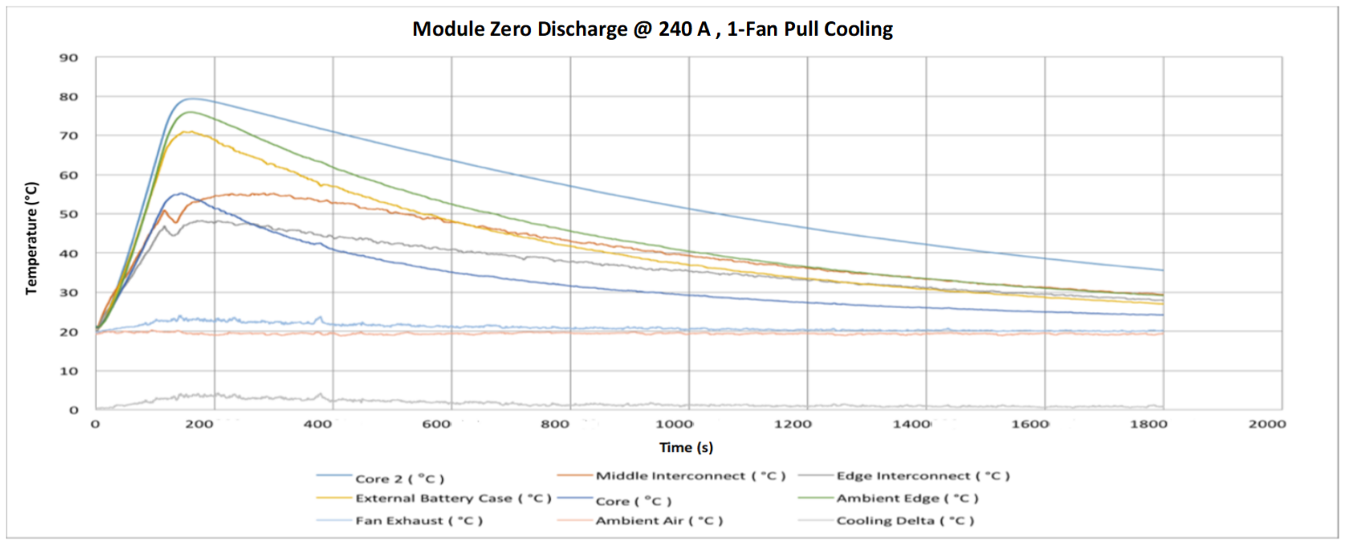 Energies 14 01556 g018 Energies 14 01556 g018