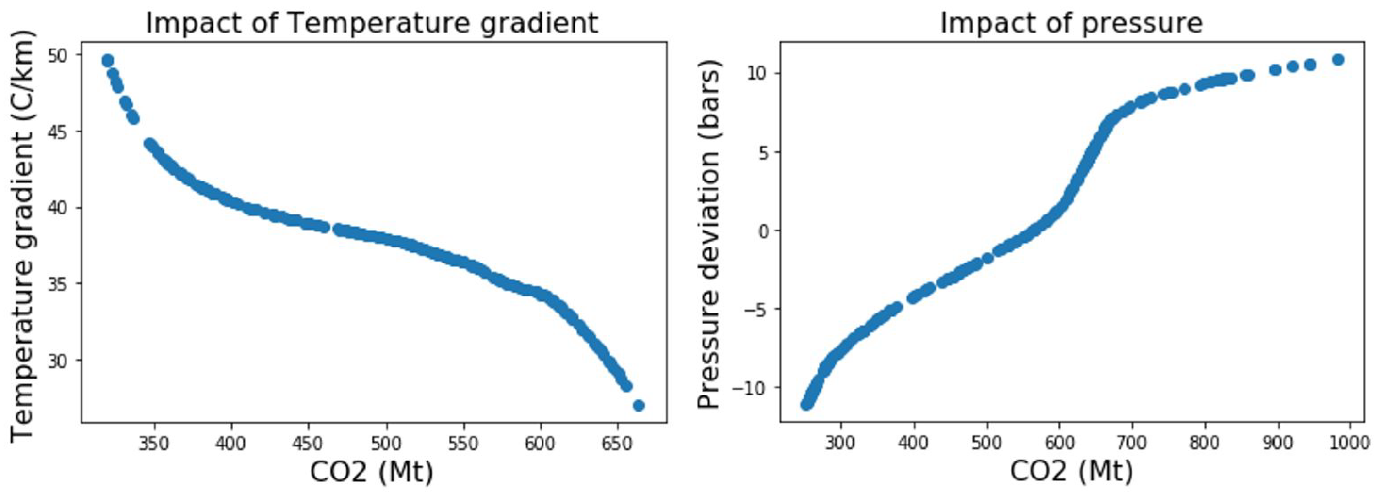 Energies 14 01557 g002 Energies 14 01557 g002