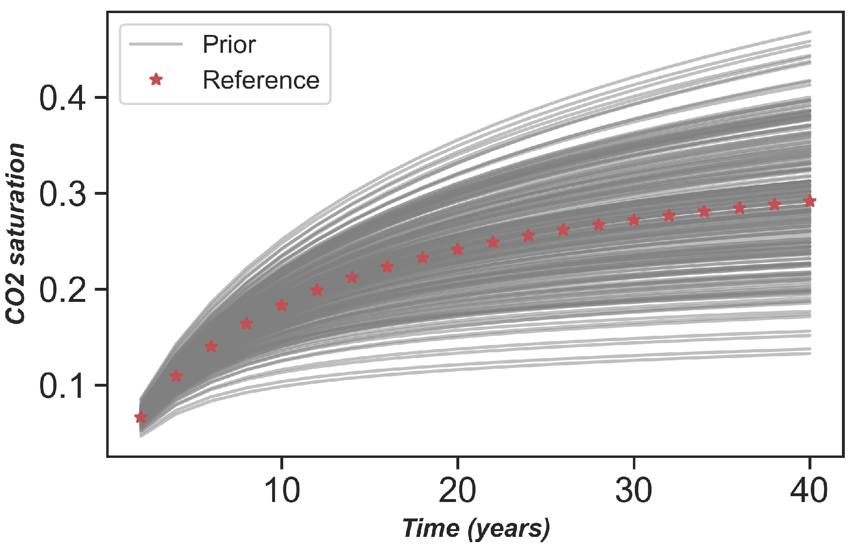 Energies 14 01557 g003 Energies 14 01557 g003