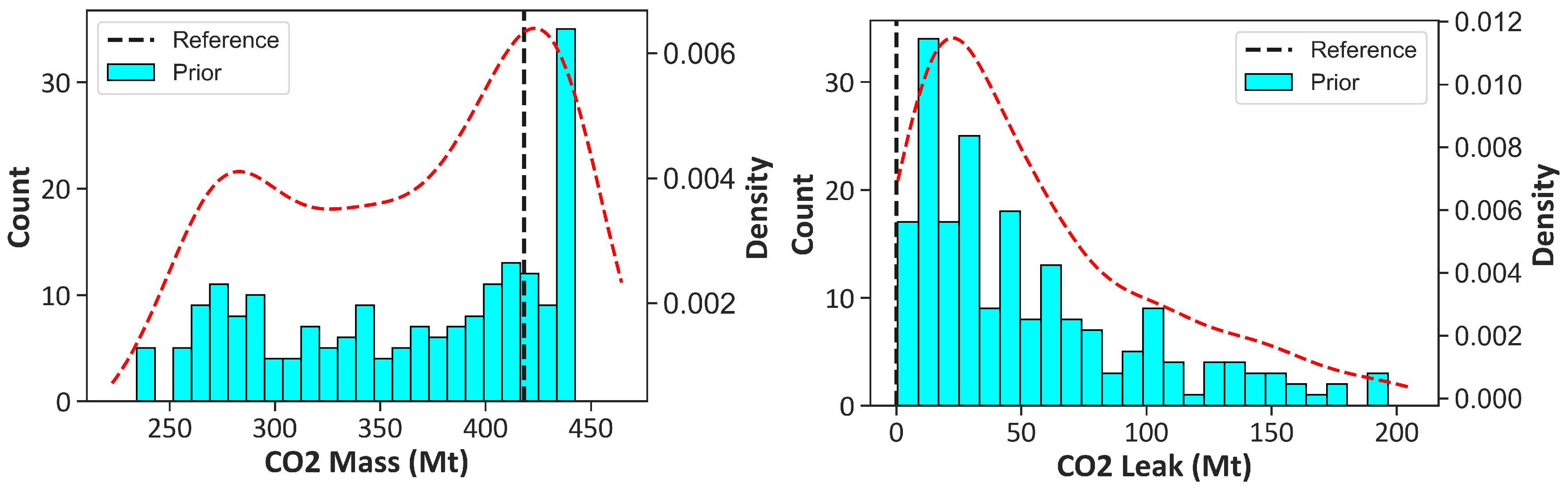 Energies 14 01557 g004 Energies 14 01557 g004