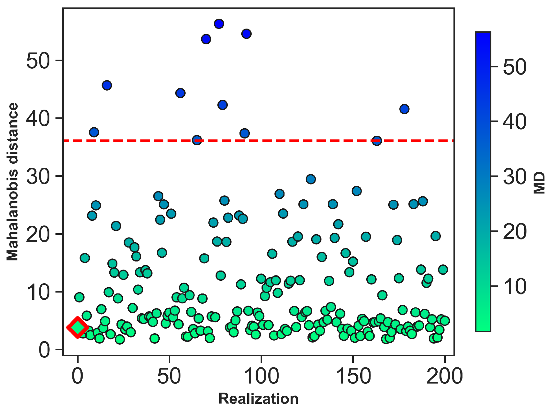 Energies 14 01557 g005 Energies 14 01557 g005