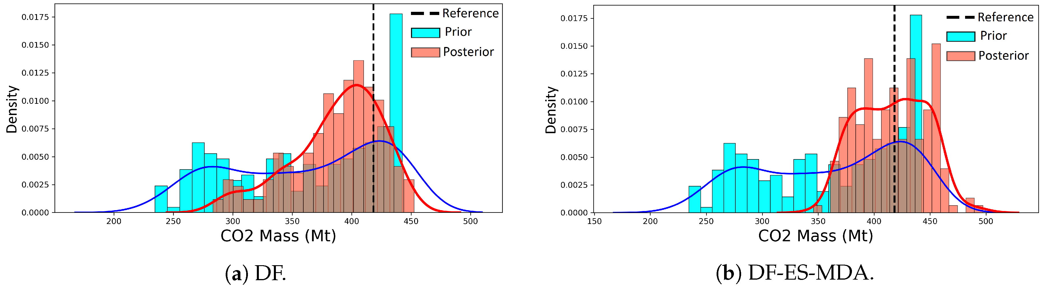 Energies 14 01557 g008 Energies 14 01557 g008