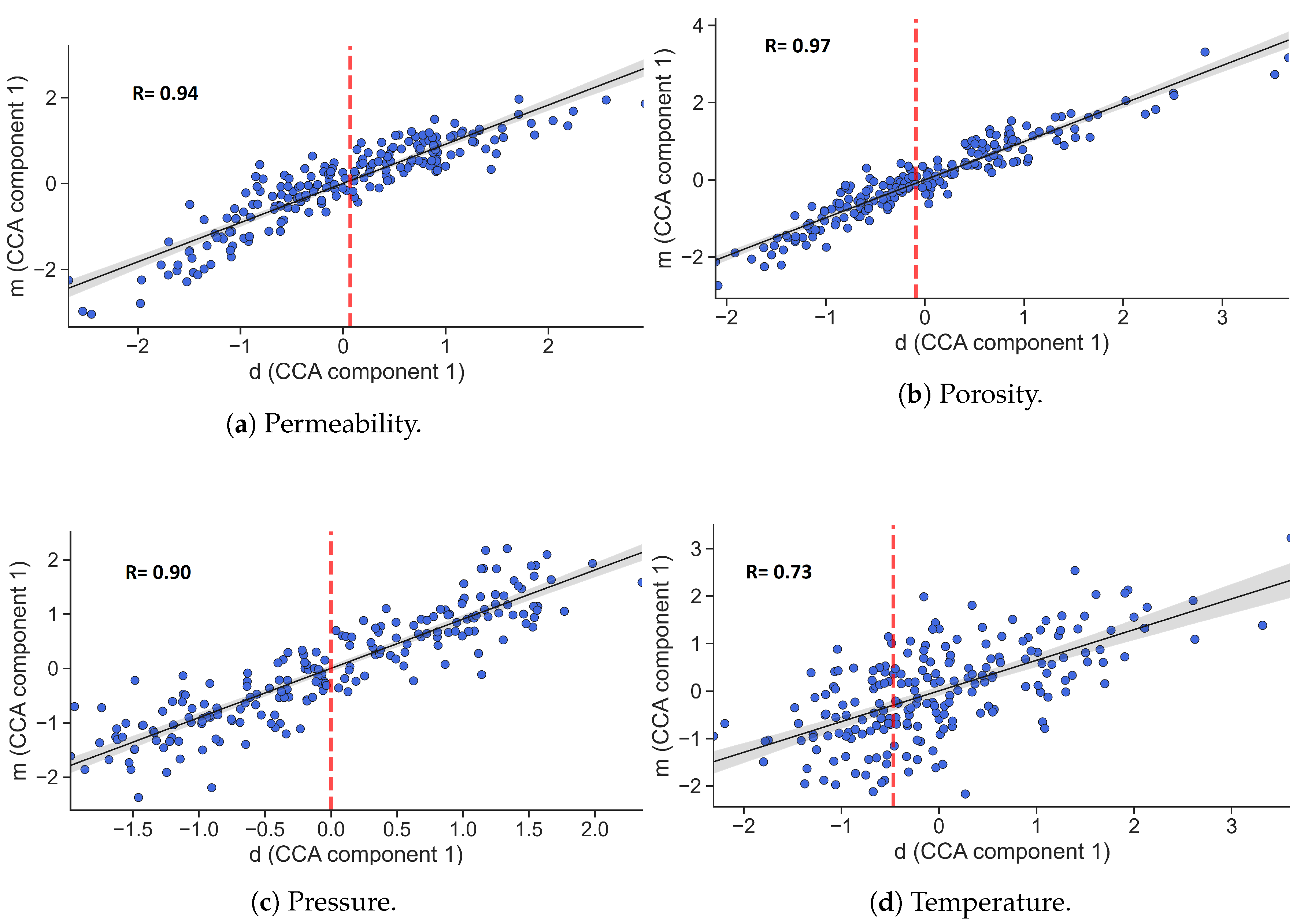 Energies 14 01557 g012 Energies 14 01557 g012