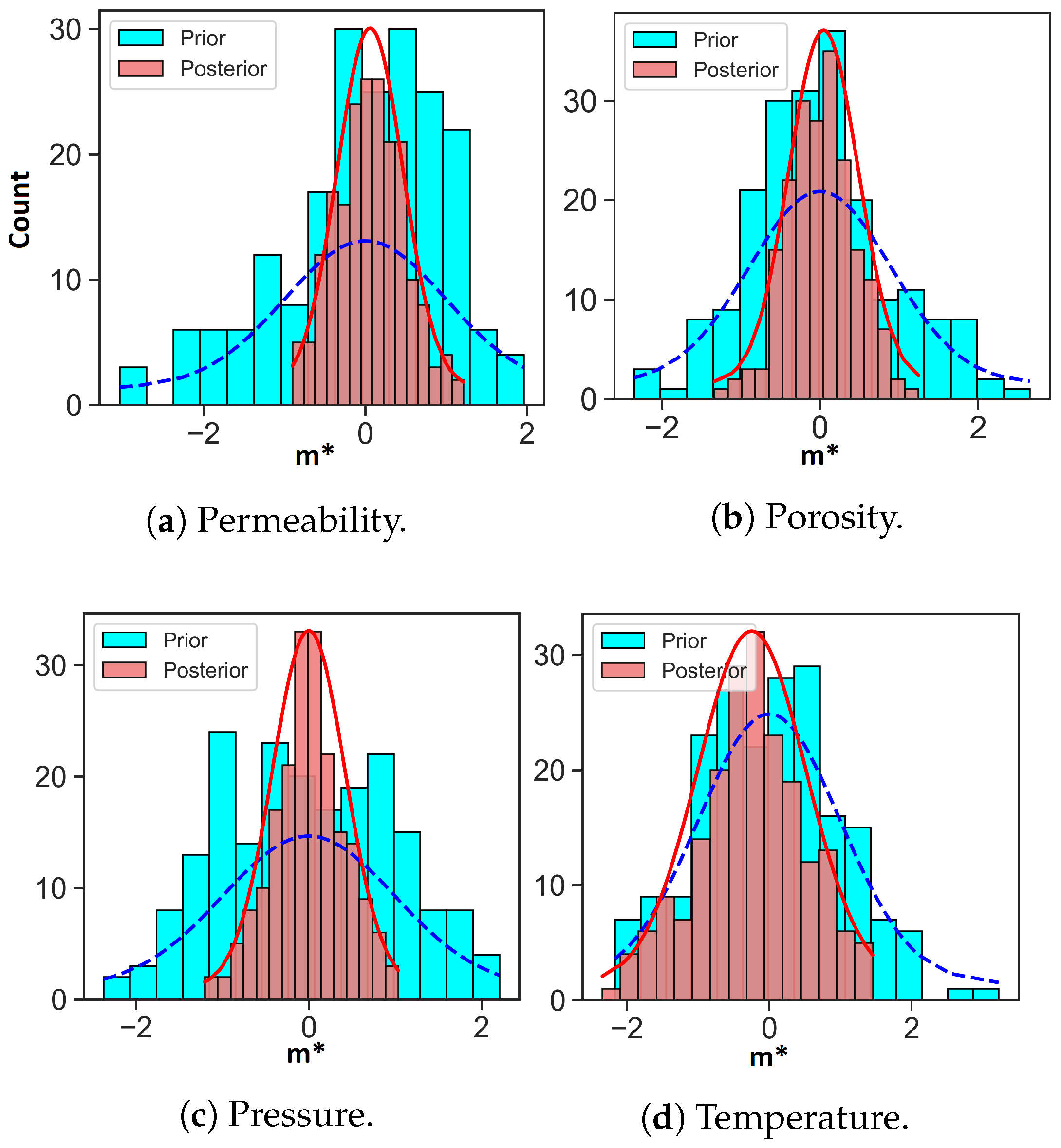Energies 14 01557 g013 Energies 14 01557 g013