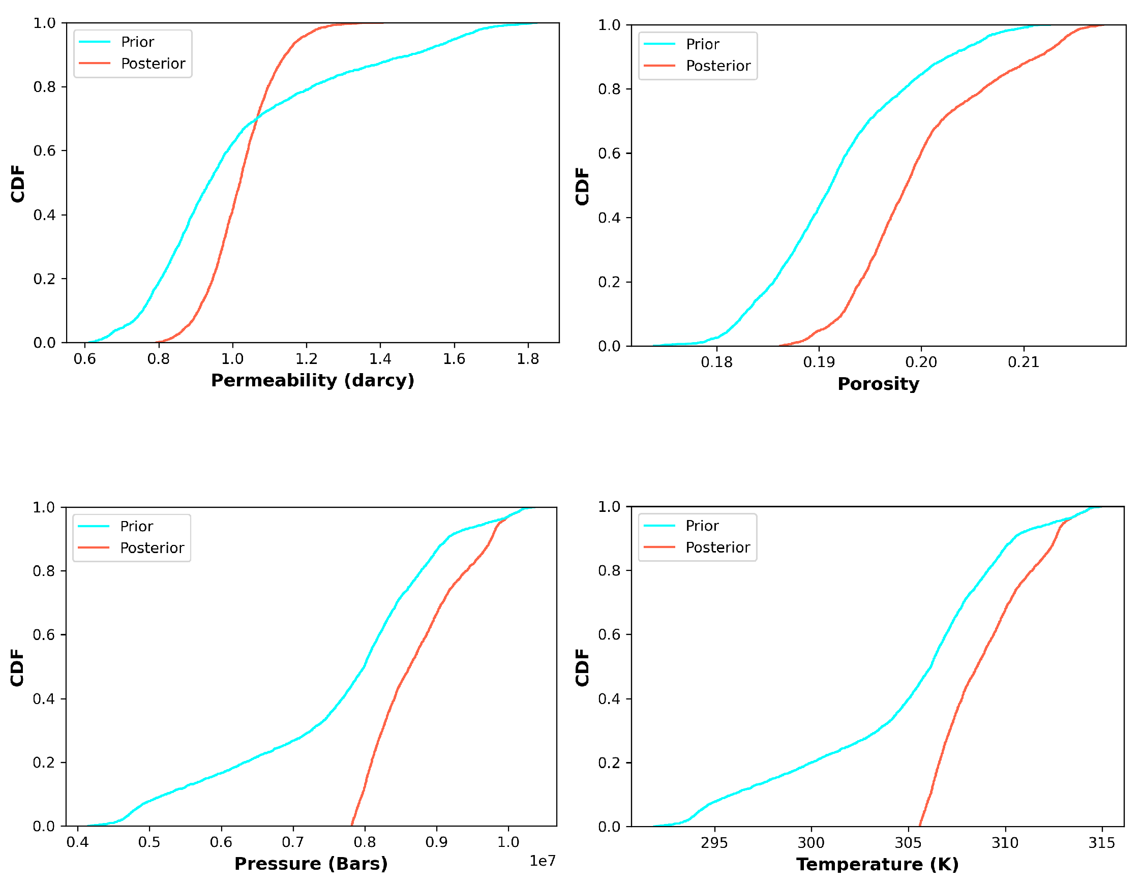 Energies 14 01557 g015 Energies 14 01557 g015