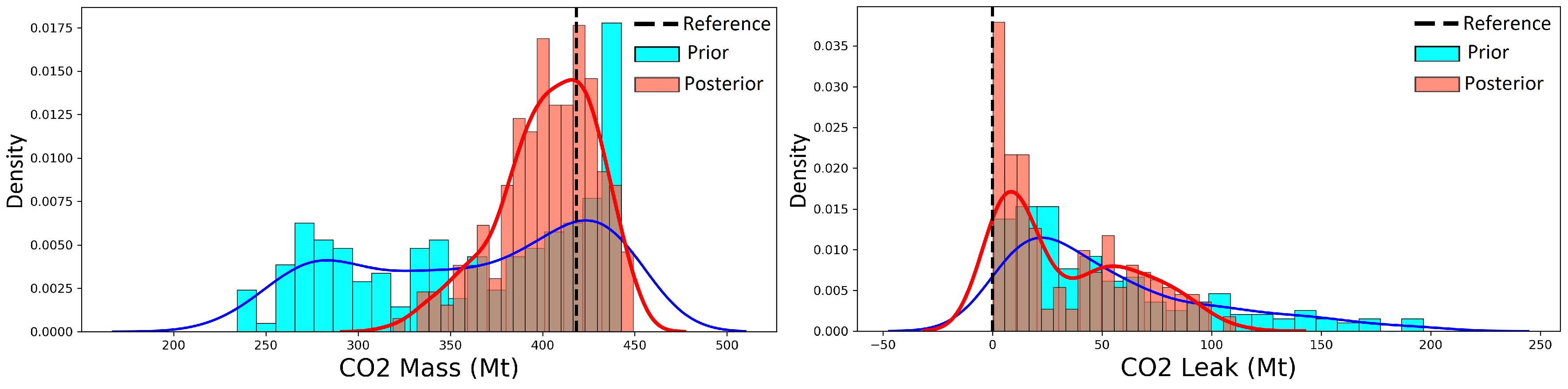 Energies 14 01557 g016 Energies 14 01557 g016