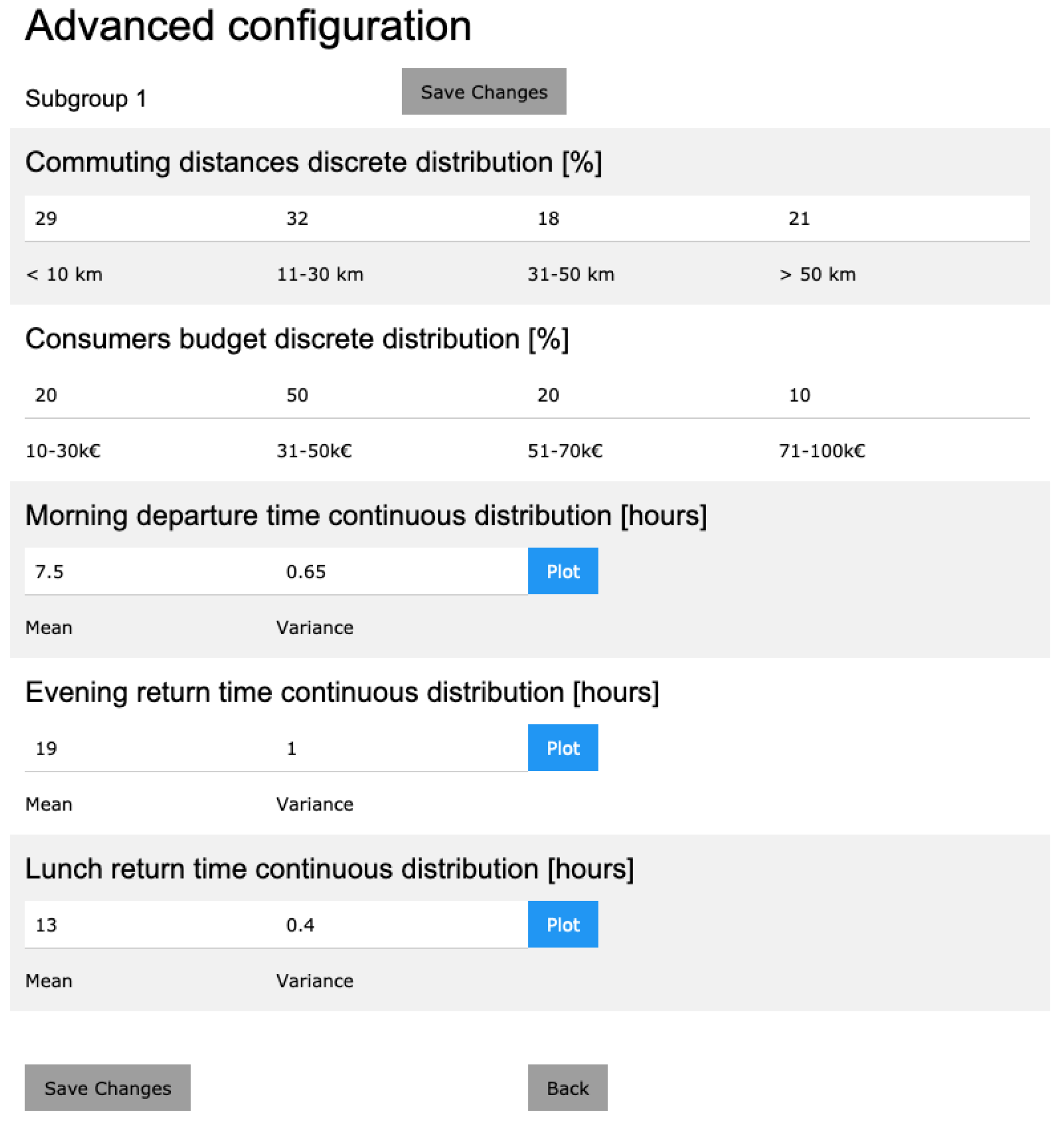 Energies 14 01558 g003 Energies 14 01558 g003