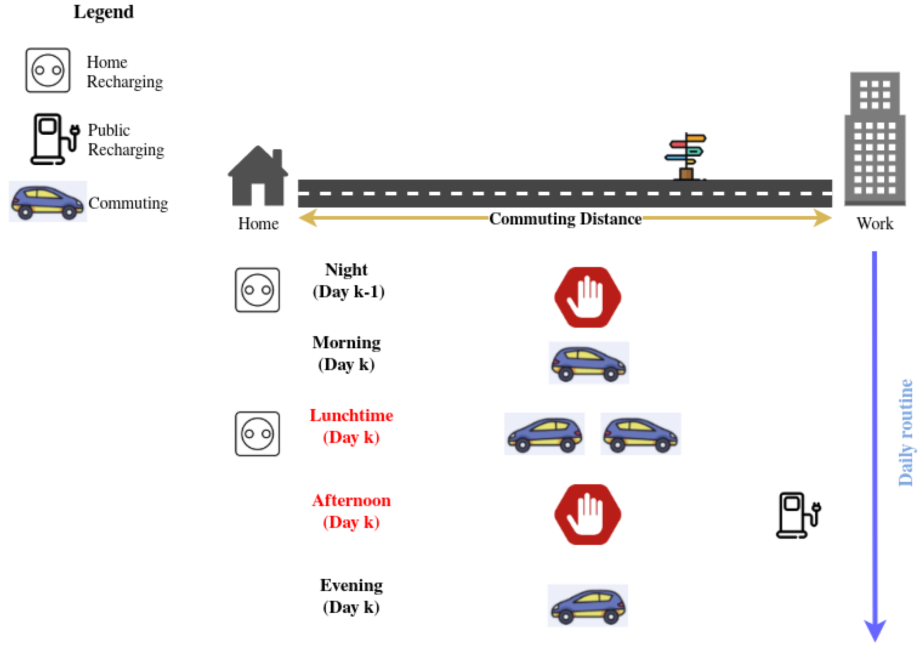 Energies 14 01558 g006 Energies 14 01558 g006