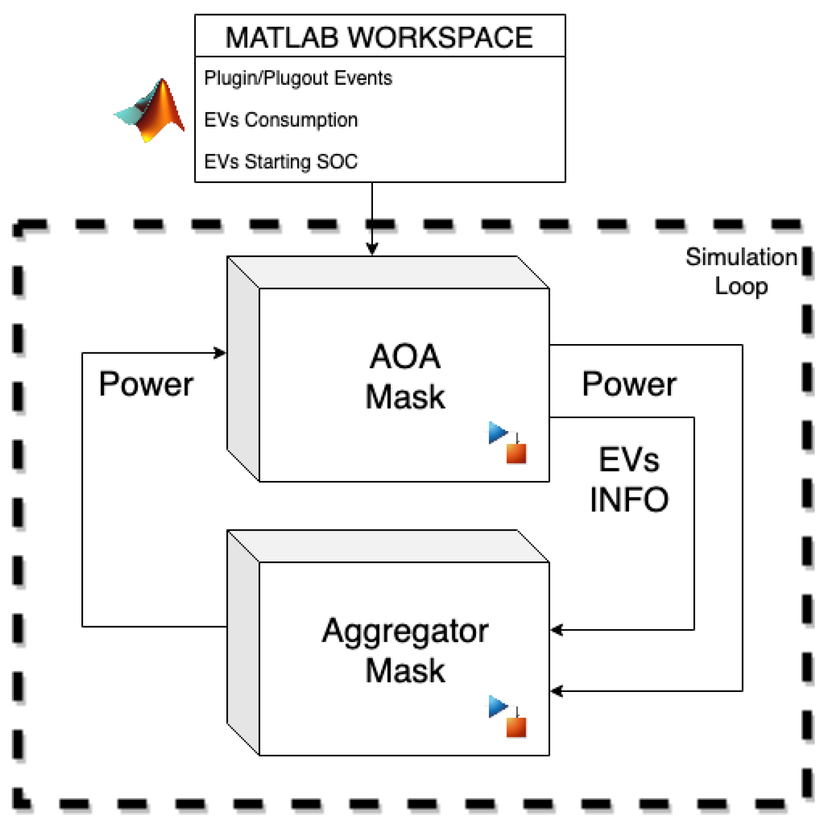 Energies 14 01558 g009 Energies 14 01558 g009