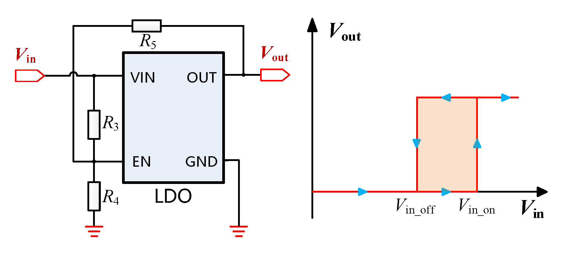 Energies 14 01561 g009 Energies 14 01561 g009