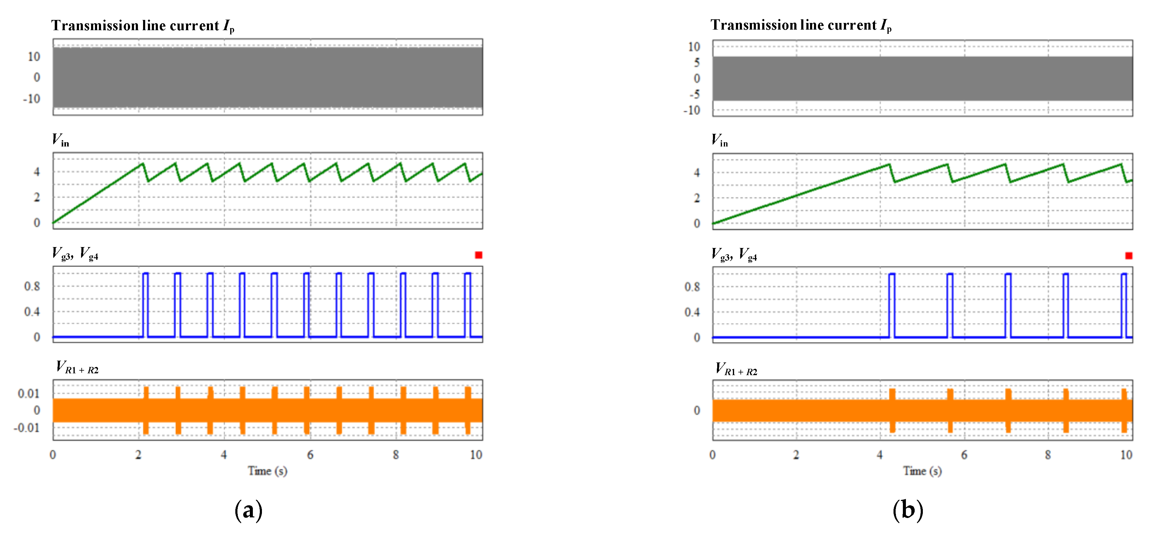 Energies 14 01561 g013 Energies 14 01561 g013