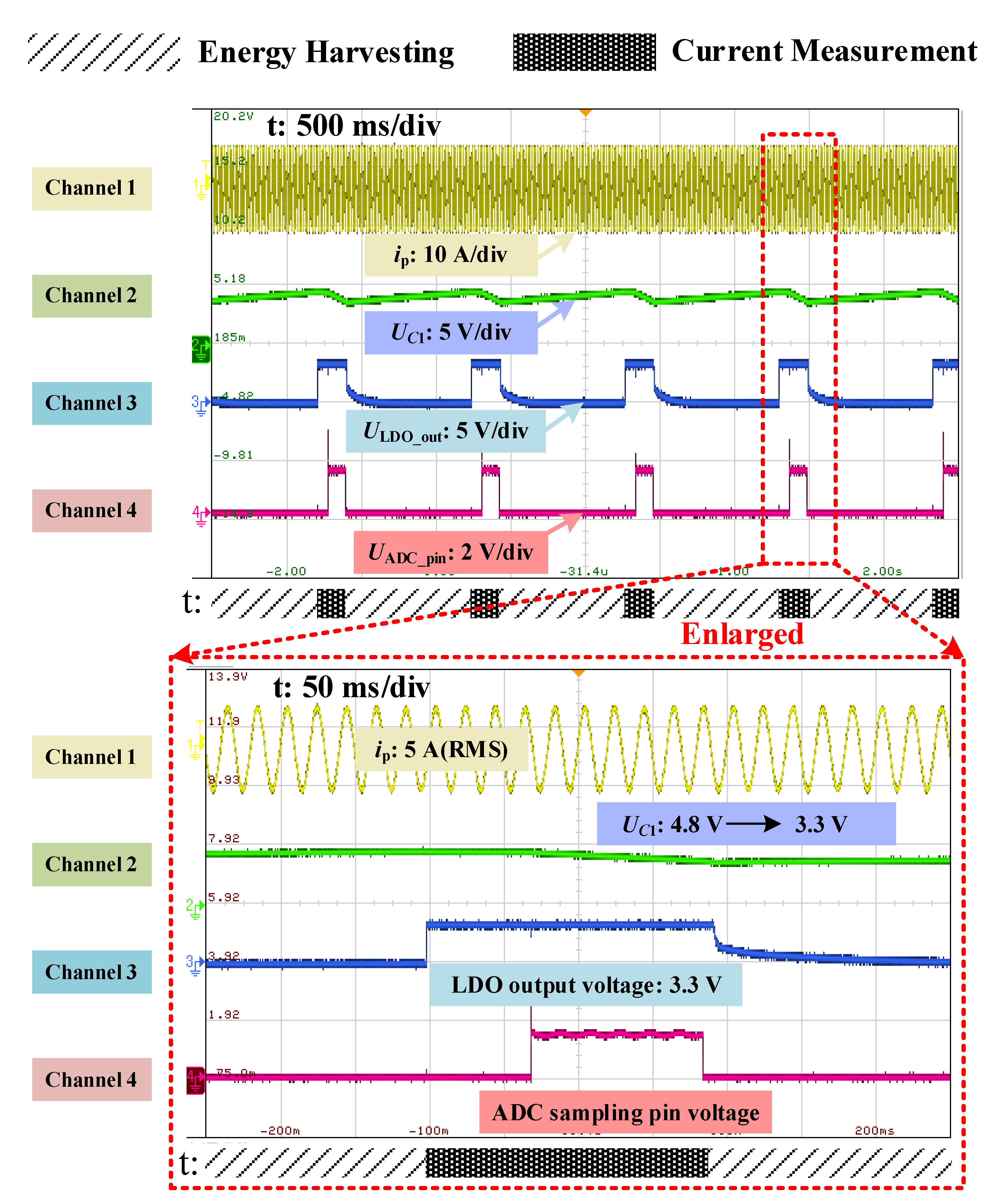 Energies 14 01561 g015 Energies 14 01561 g015