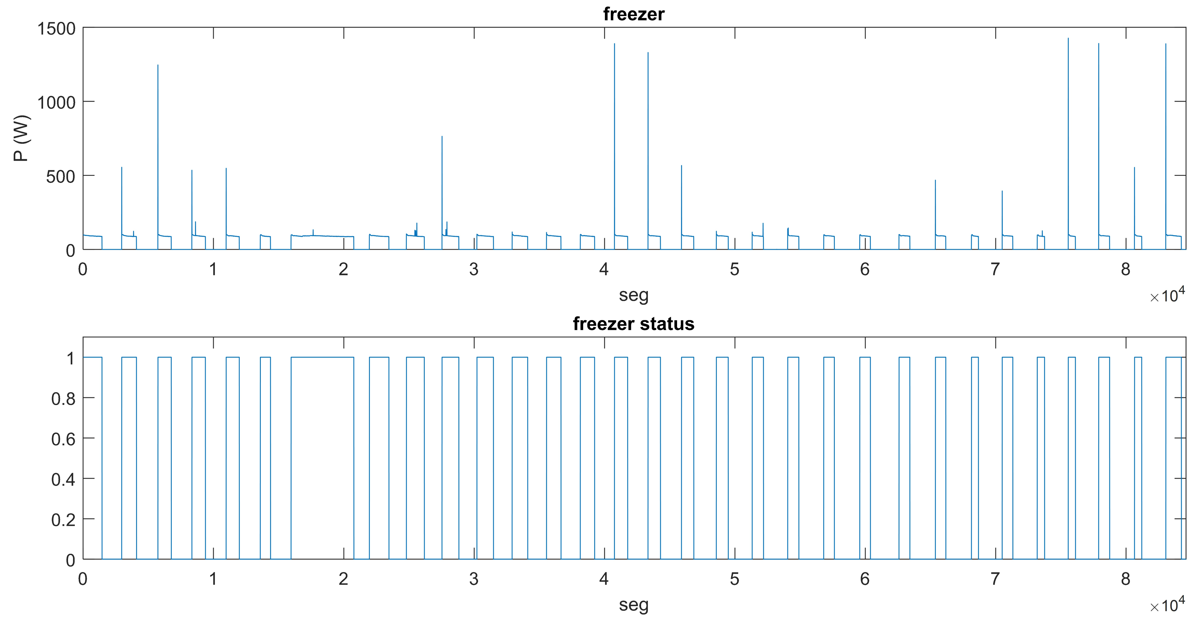 Energies 14 01563 g002 Energies 14 01563 g002