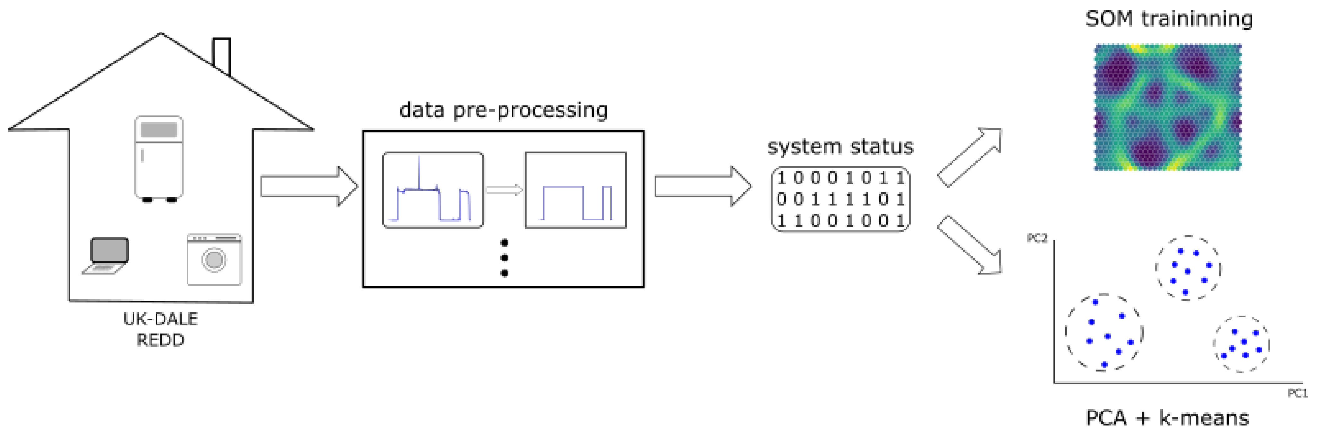 Energies 14 01563 g004 Energies 14 01563 g004