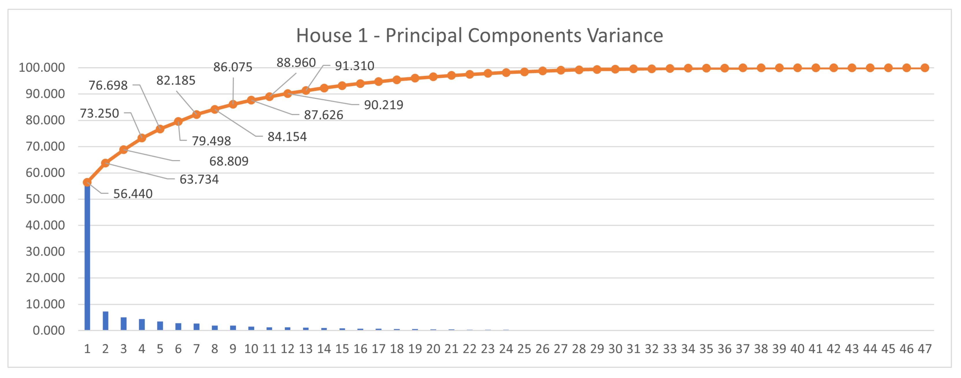 Energies 14 01563 g008 Energies 14 01563 g008